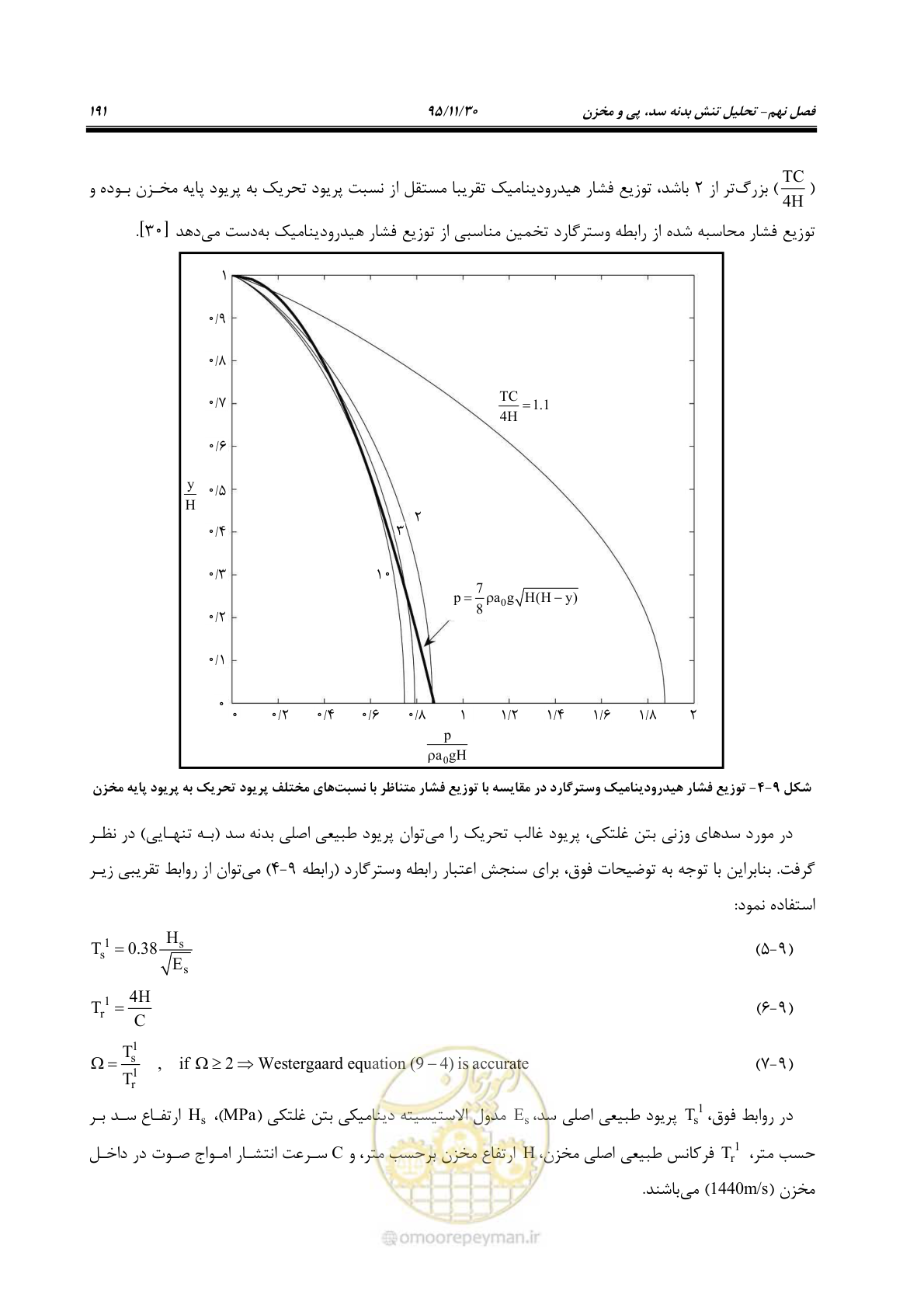 صفحه 213 از 309