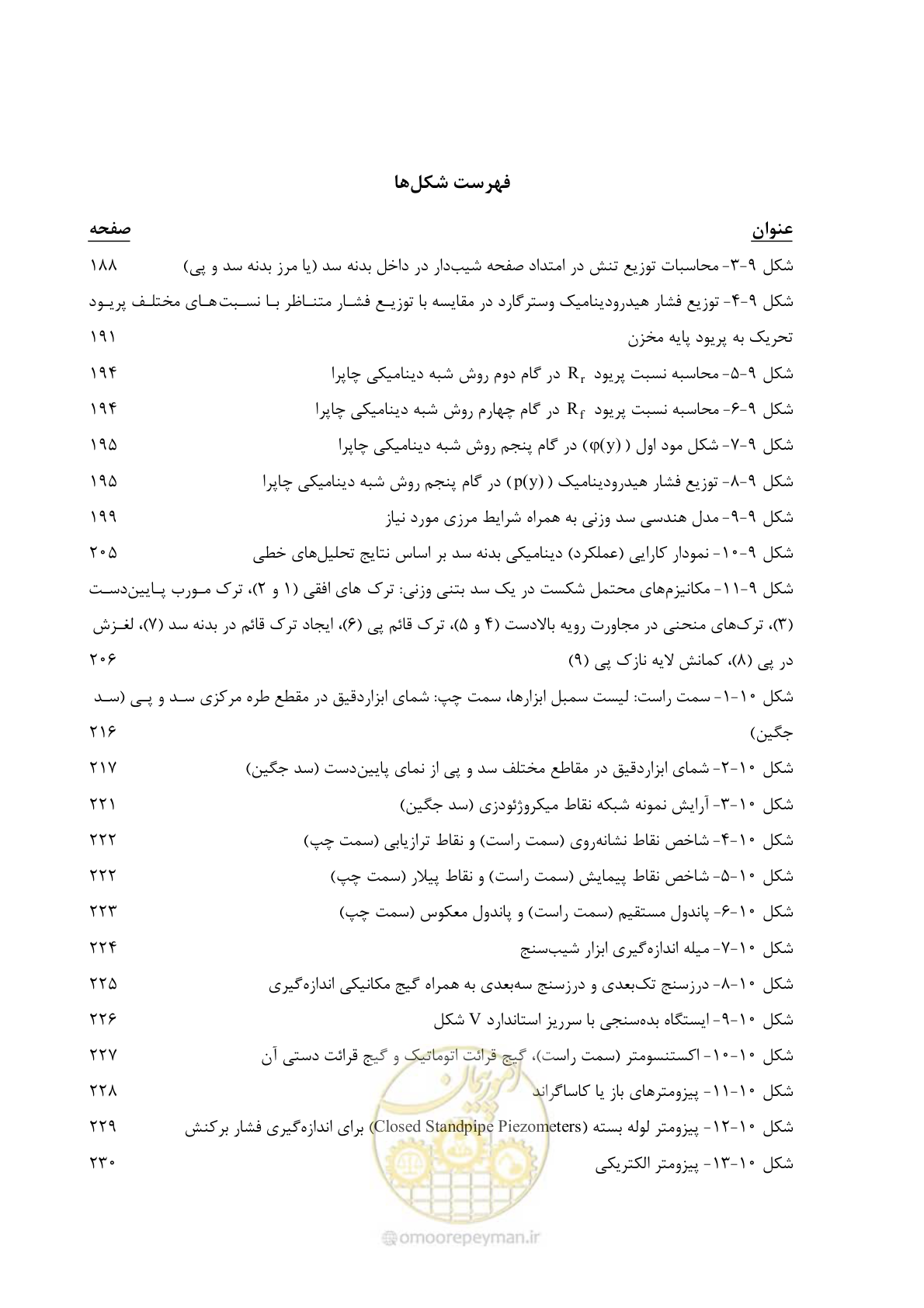 صفحه 22 از 309