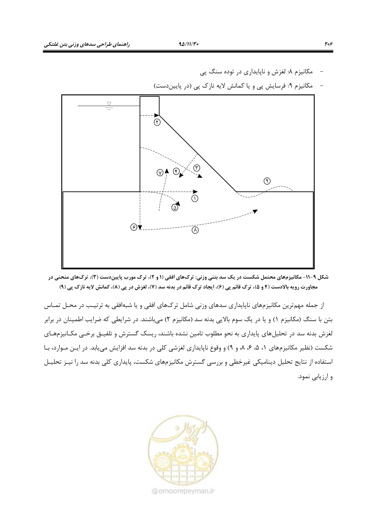 صفحه 228 از 309