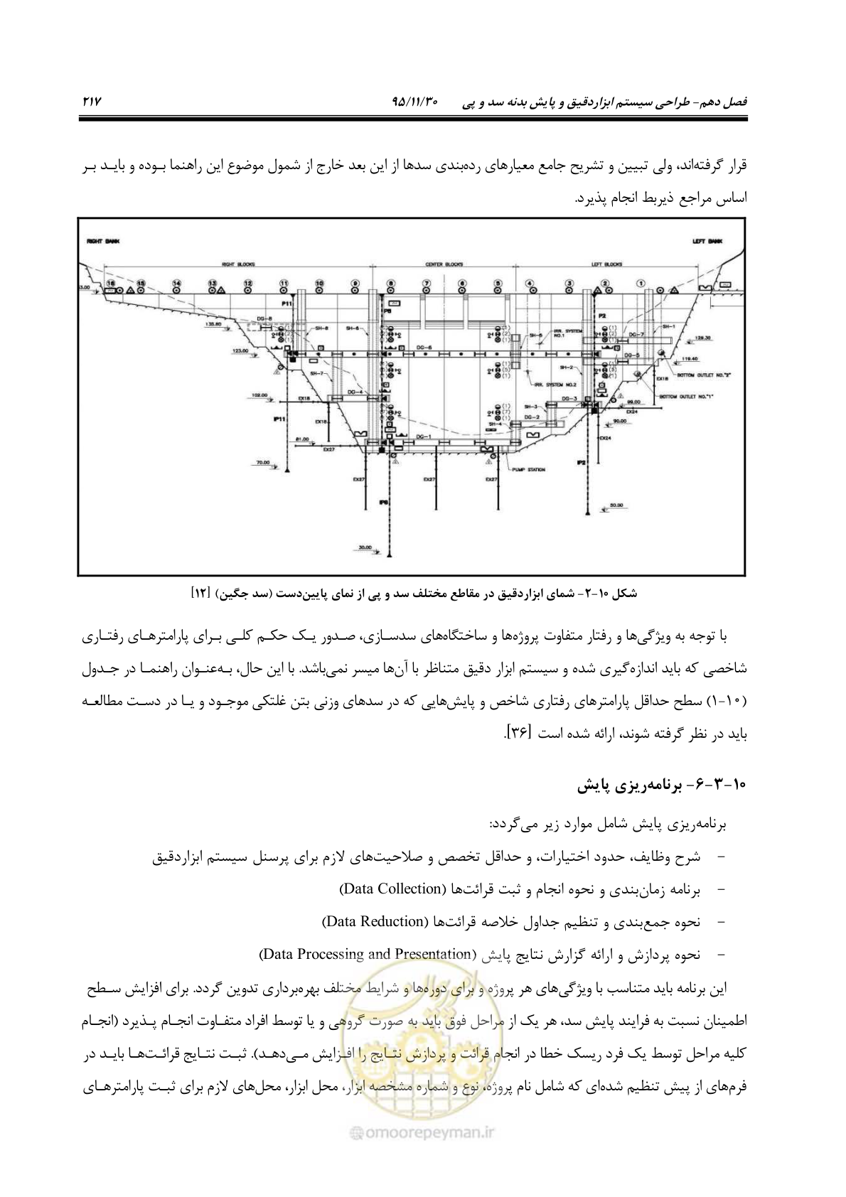 صفحه 239 از 309