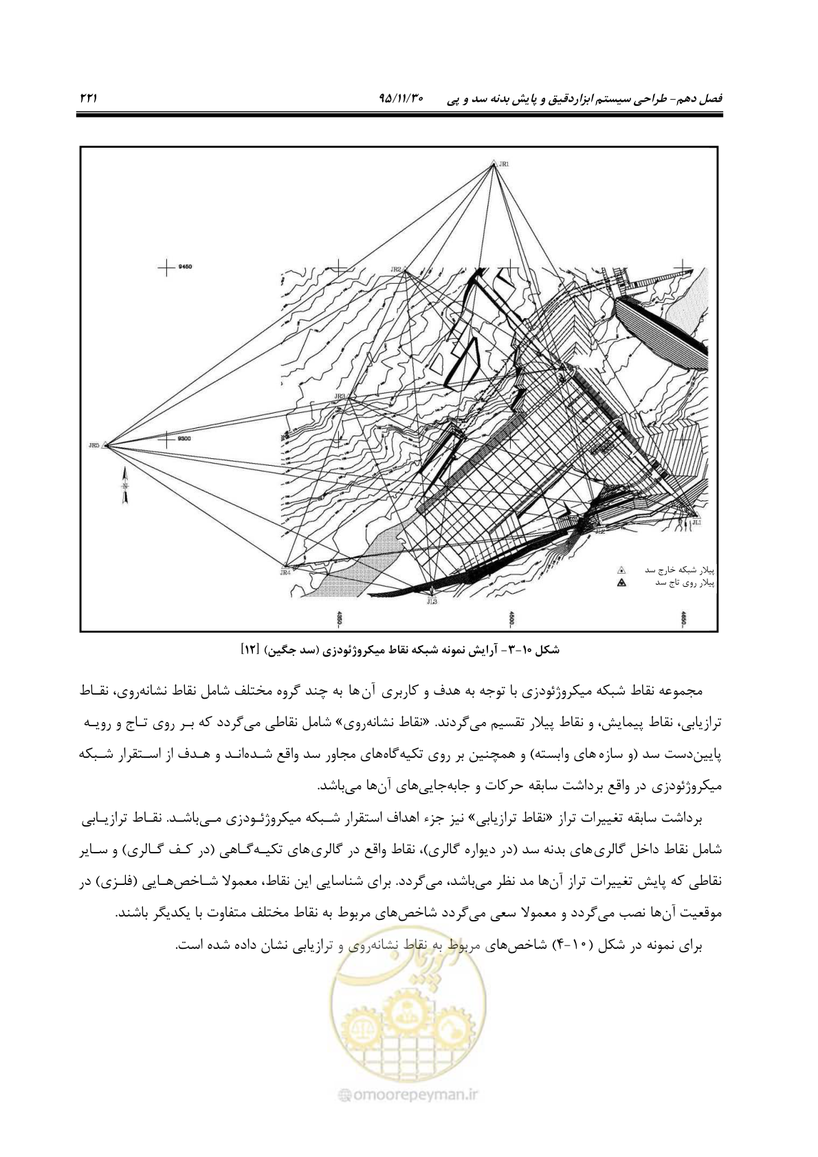صفحه 243 از 309