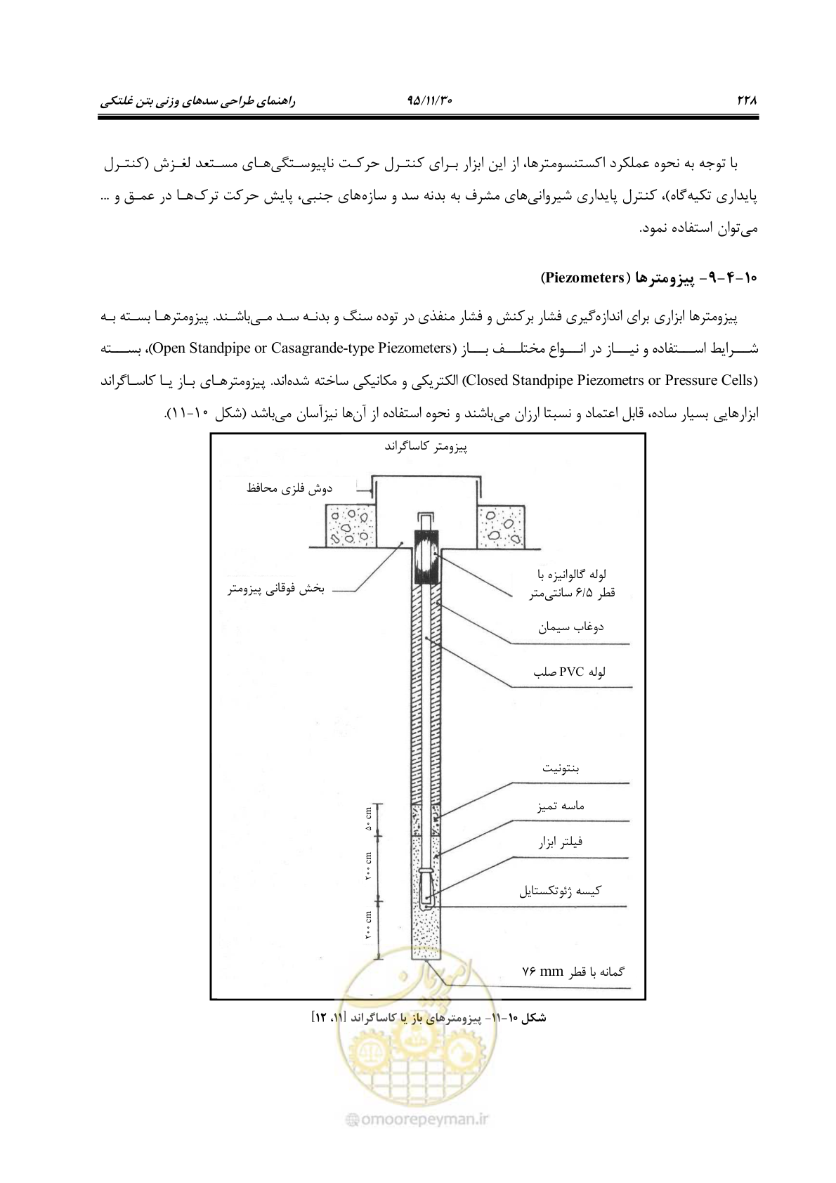 صفحه 250 از 309