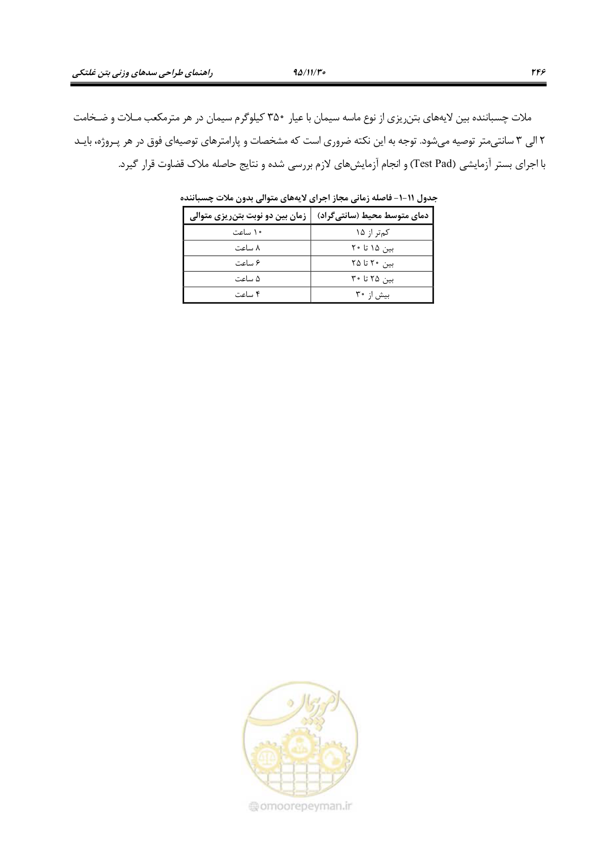 صفحه 268 از 309