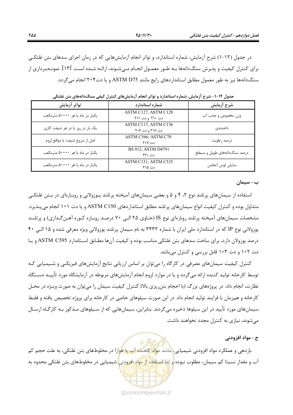 صفحه 277 از 309