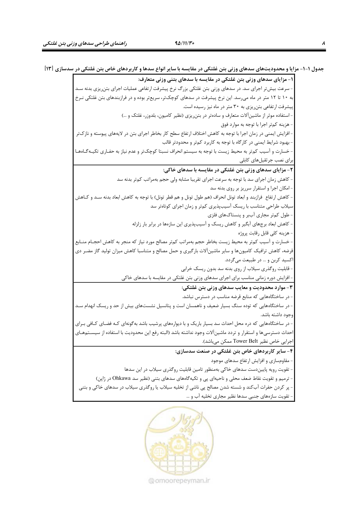 صفحه 30 از 309