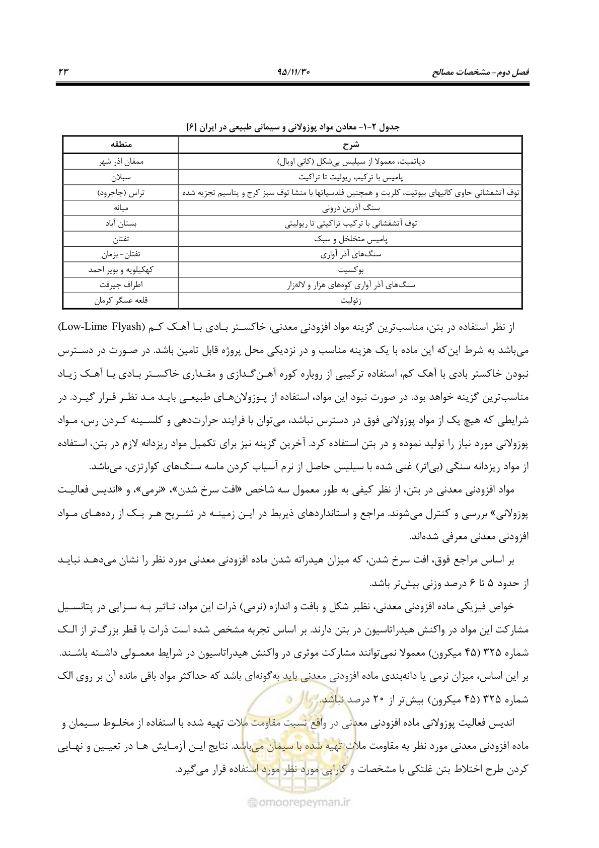 صفحه 45 از 309