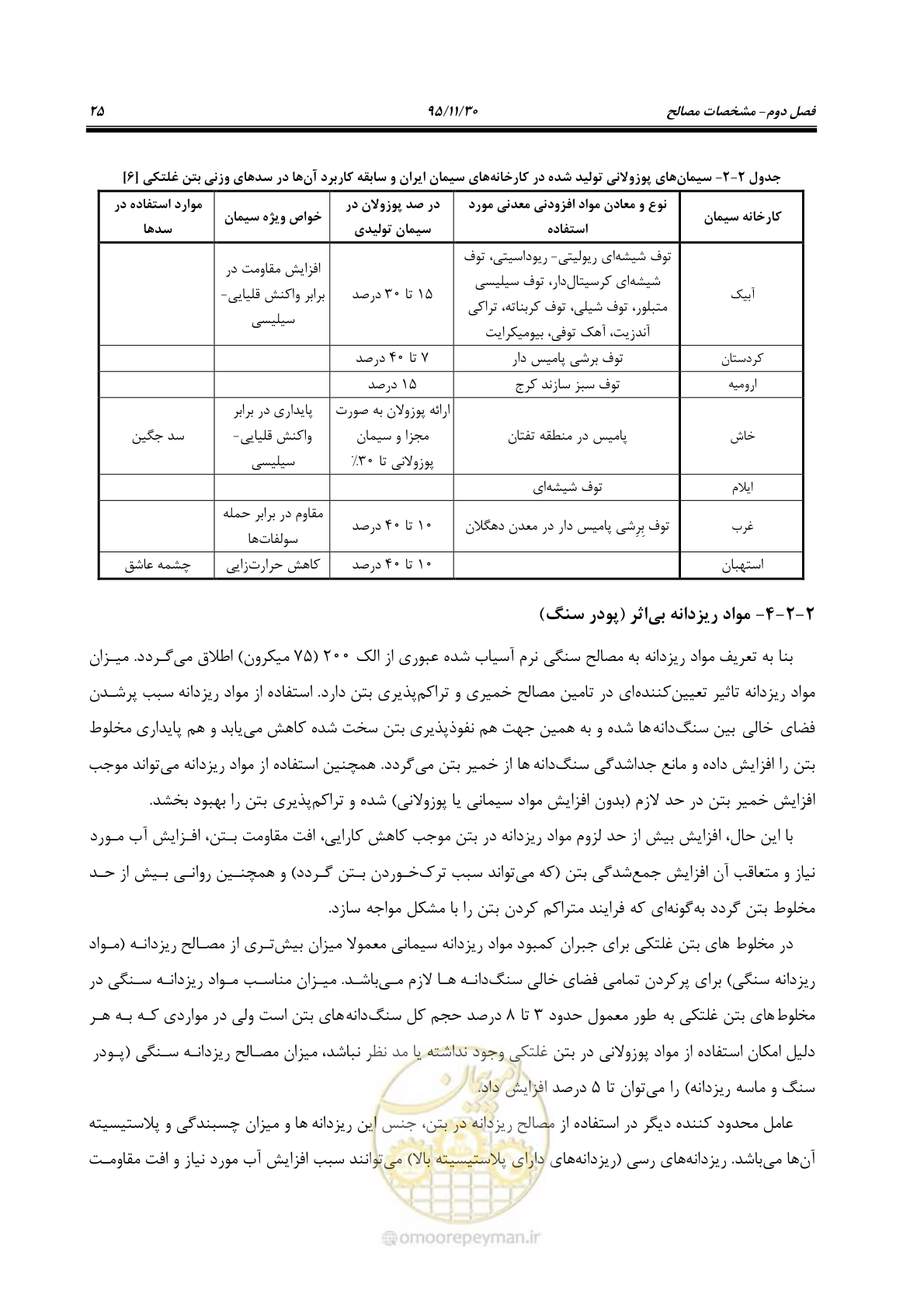 صفحه 47 از 309