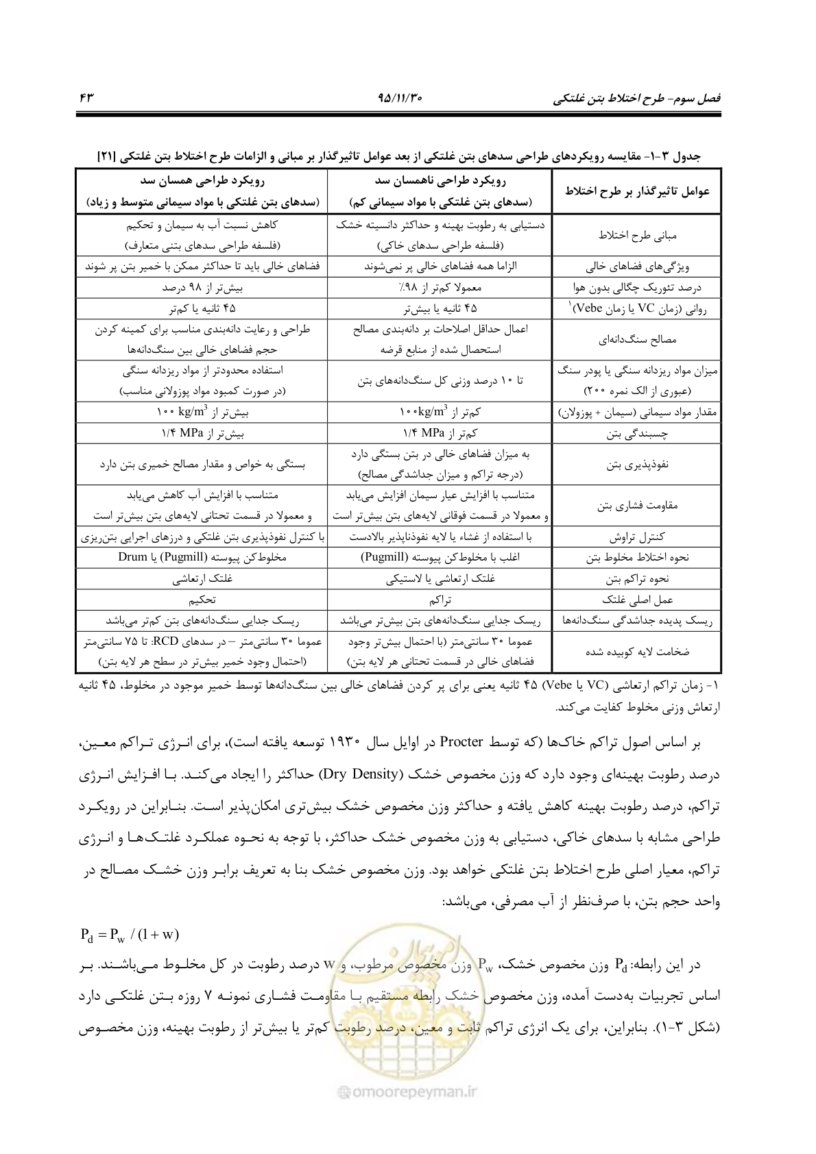 صفحه 65 از 309