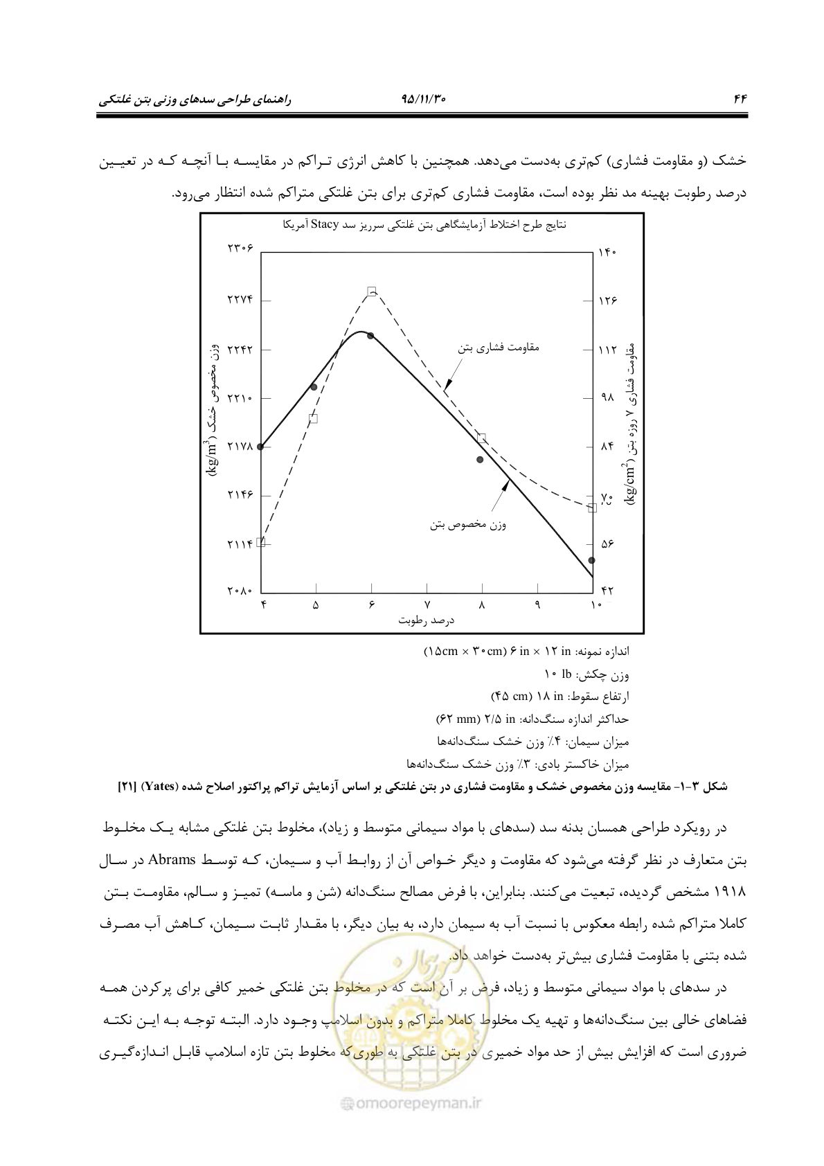 صفحه 66 از 309