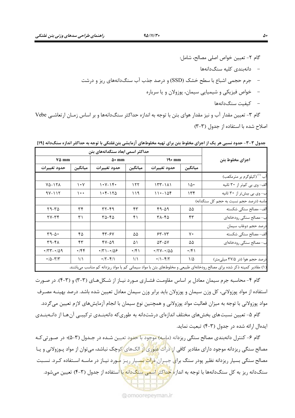 صفحه 72 از 309