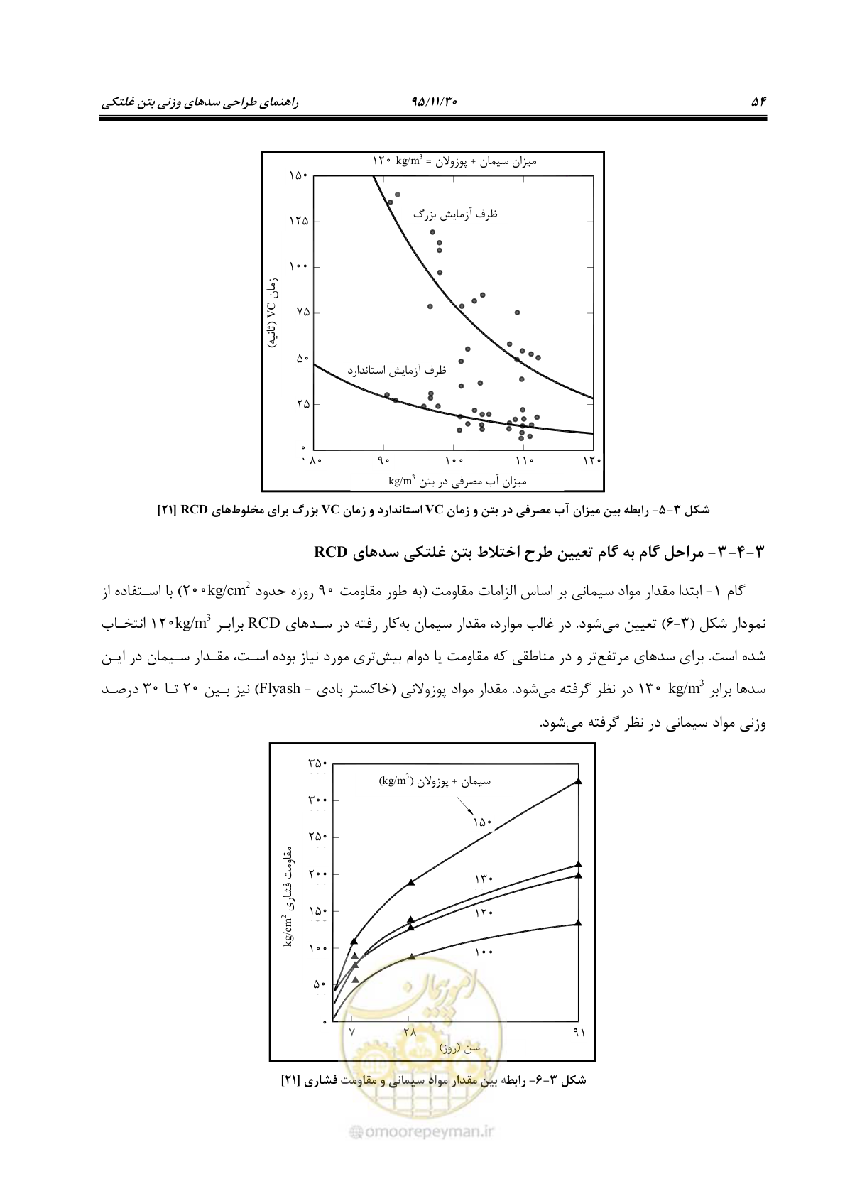 صفحه 76 از 309