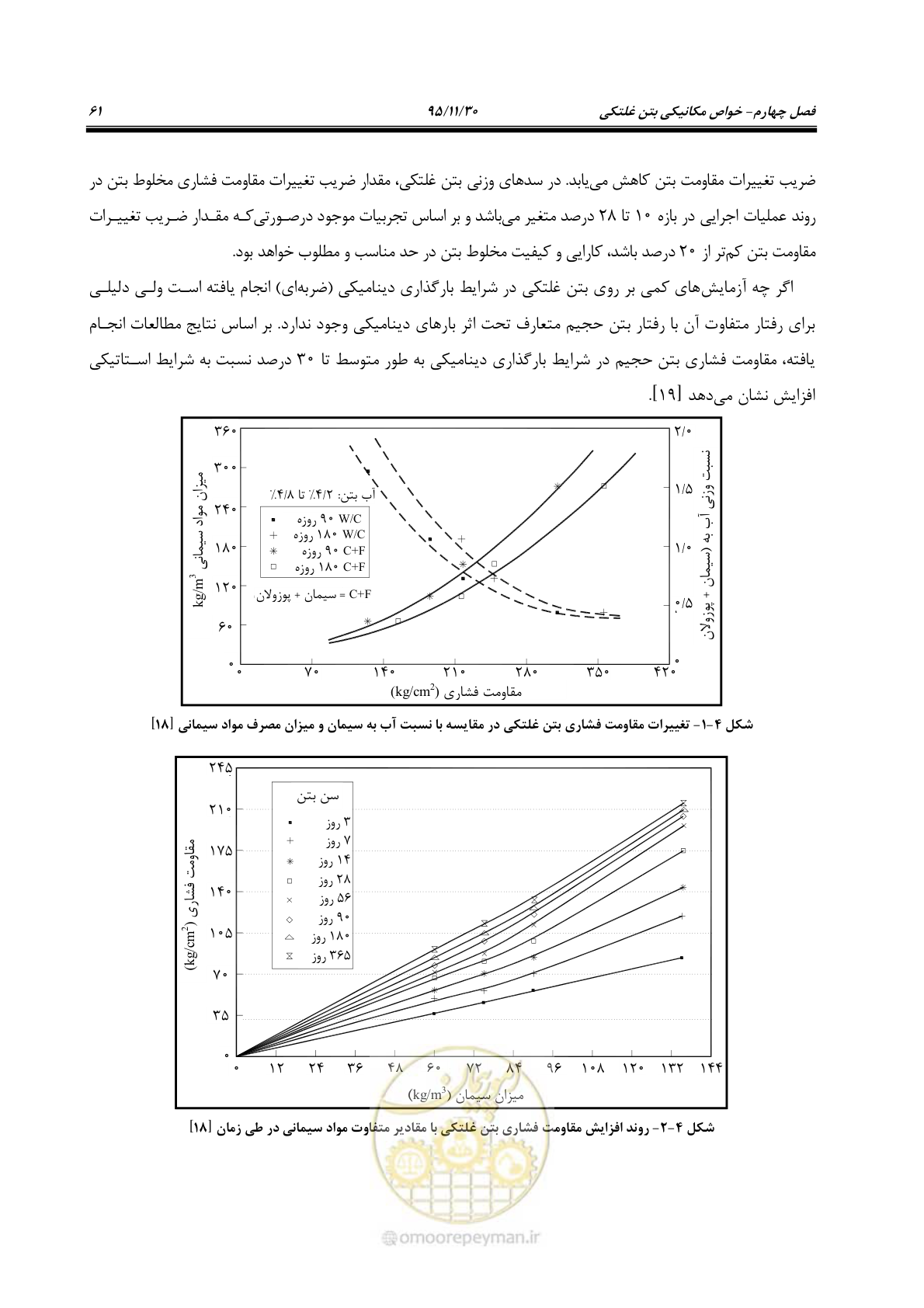 صفحه 83 از 309