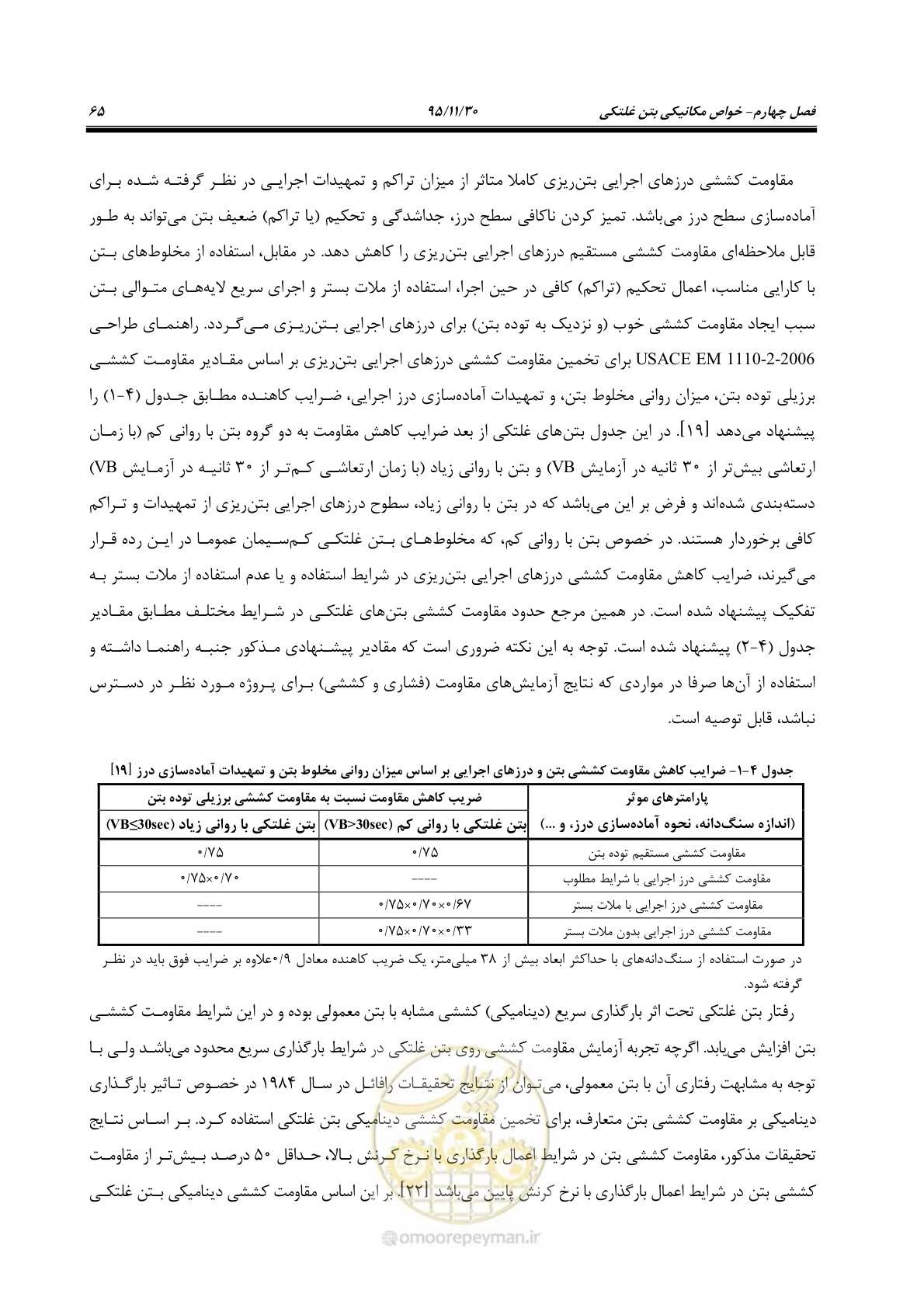 صفحه 87 از 309