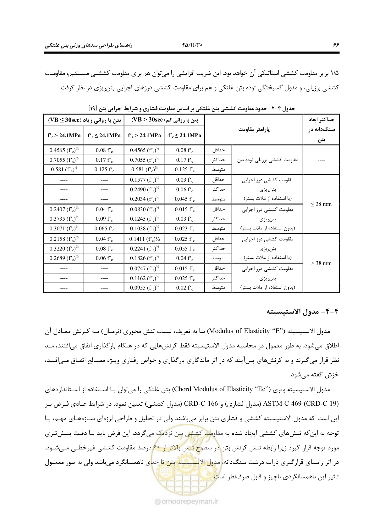 صفحه 88 از 309