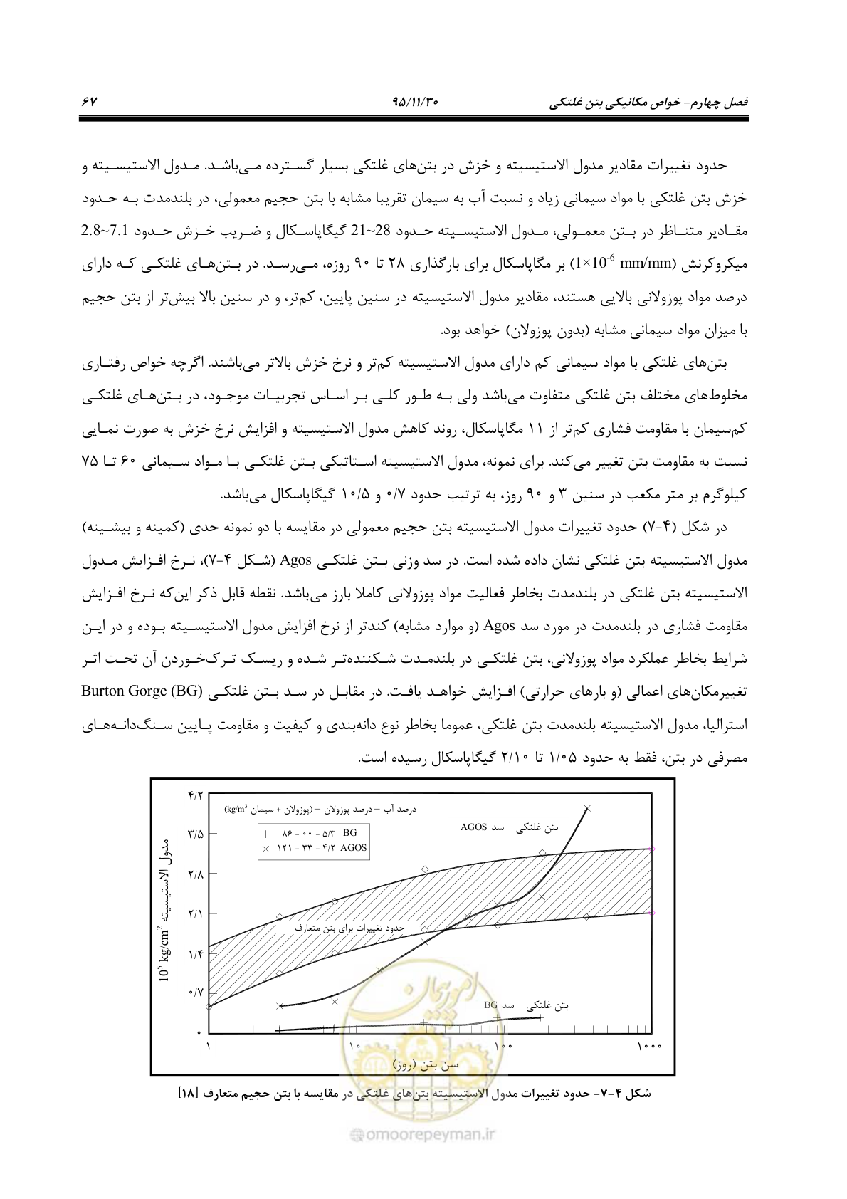صفحه 89 از 309