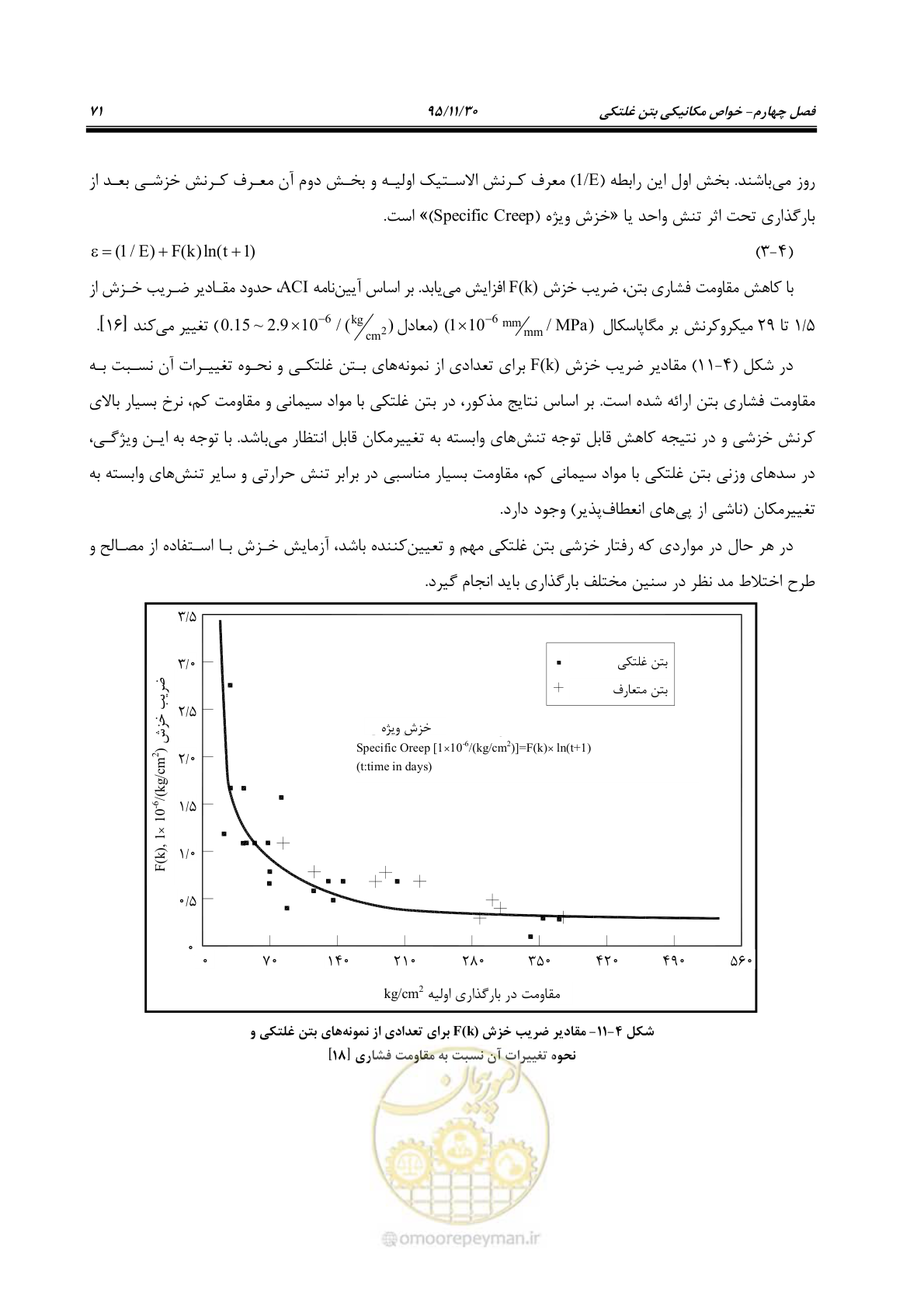 صفحه 93 از 309