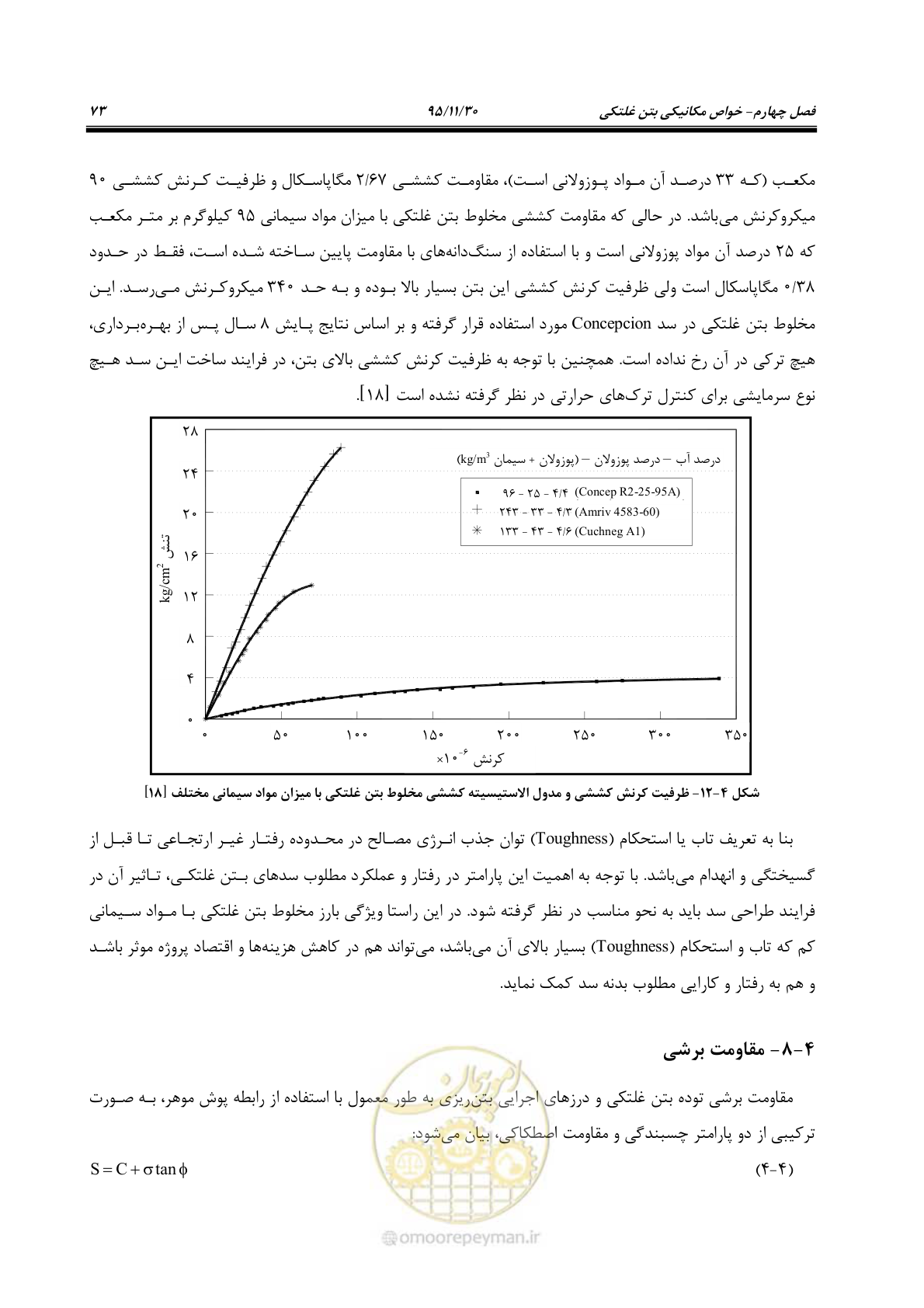صفحه 95 از 309
