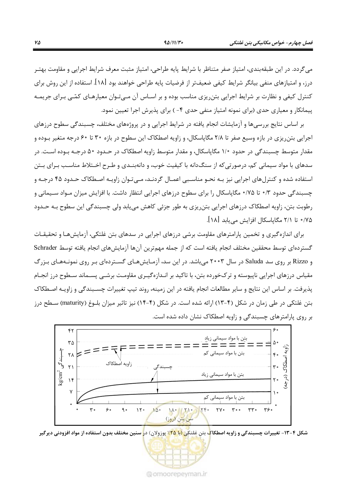 صفحه 97 از 309