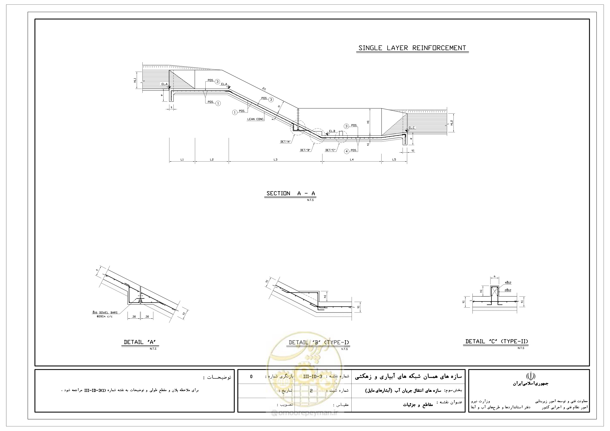 صفحه 108 از 285