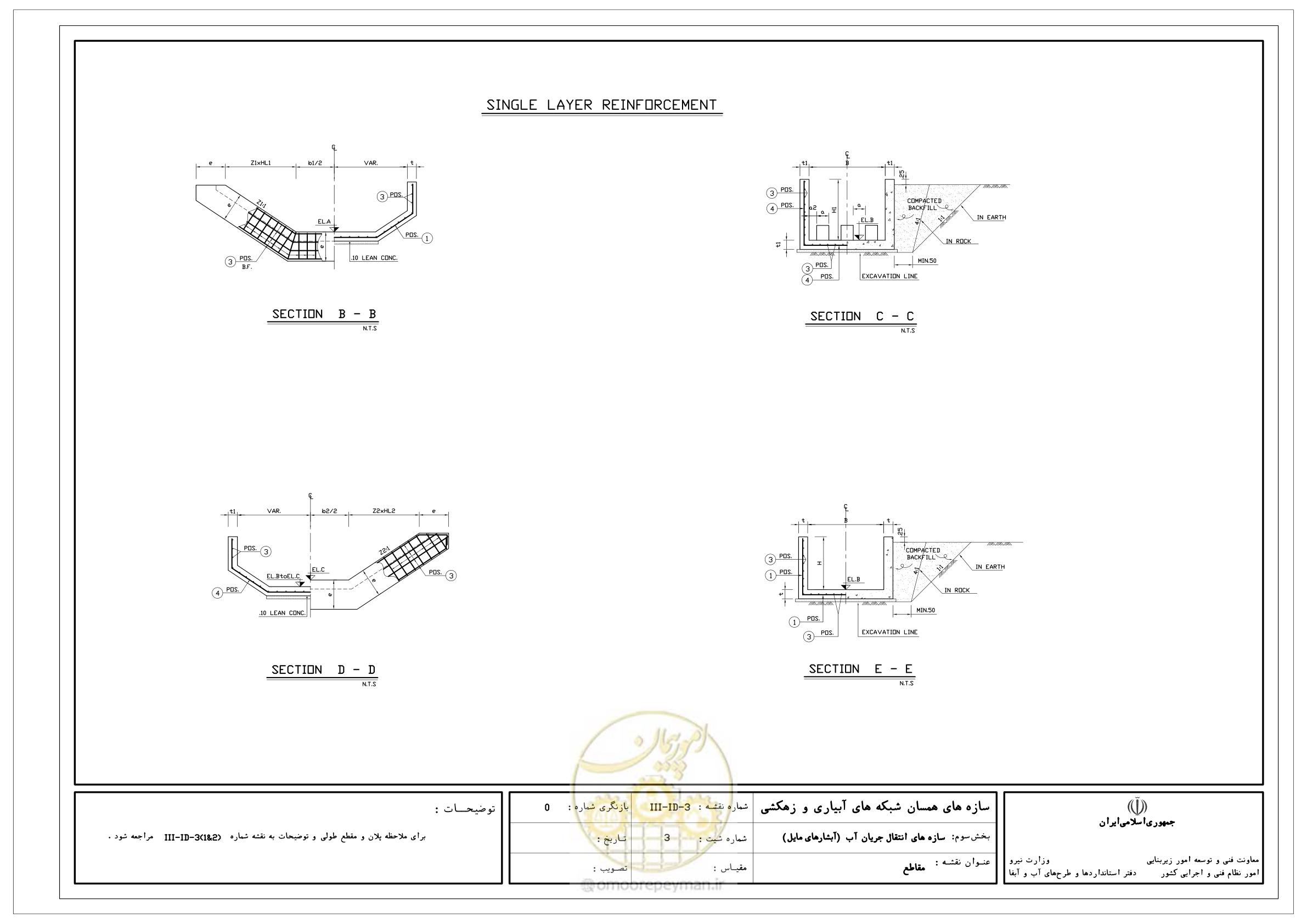 صفحه 109 از 285