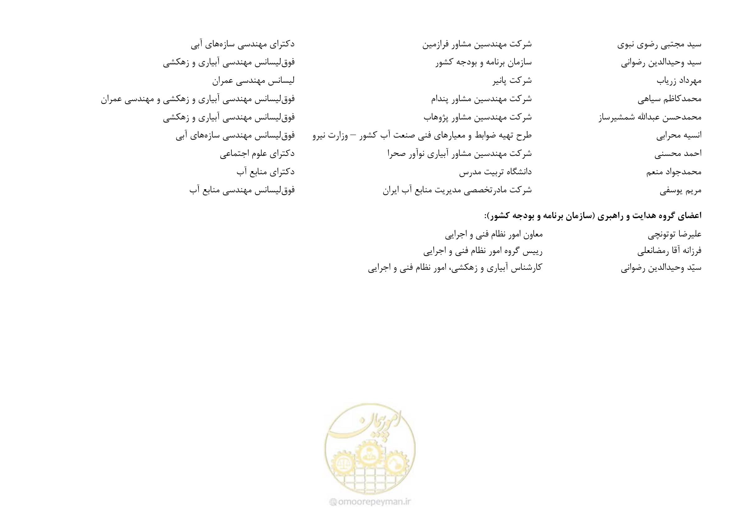 صفحه 11 از 285