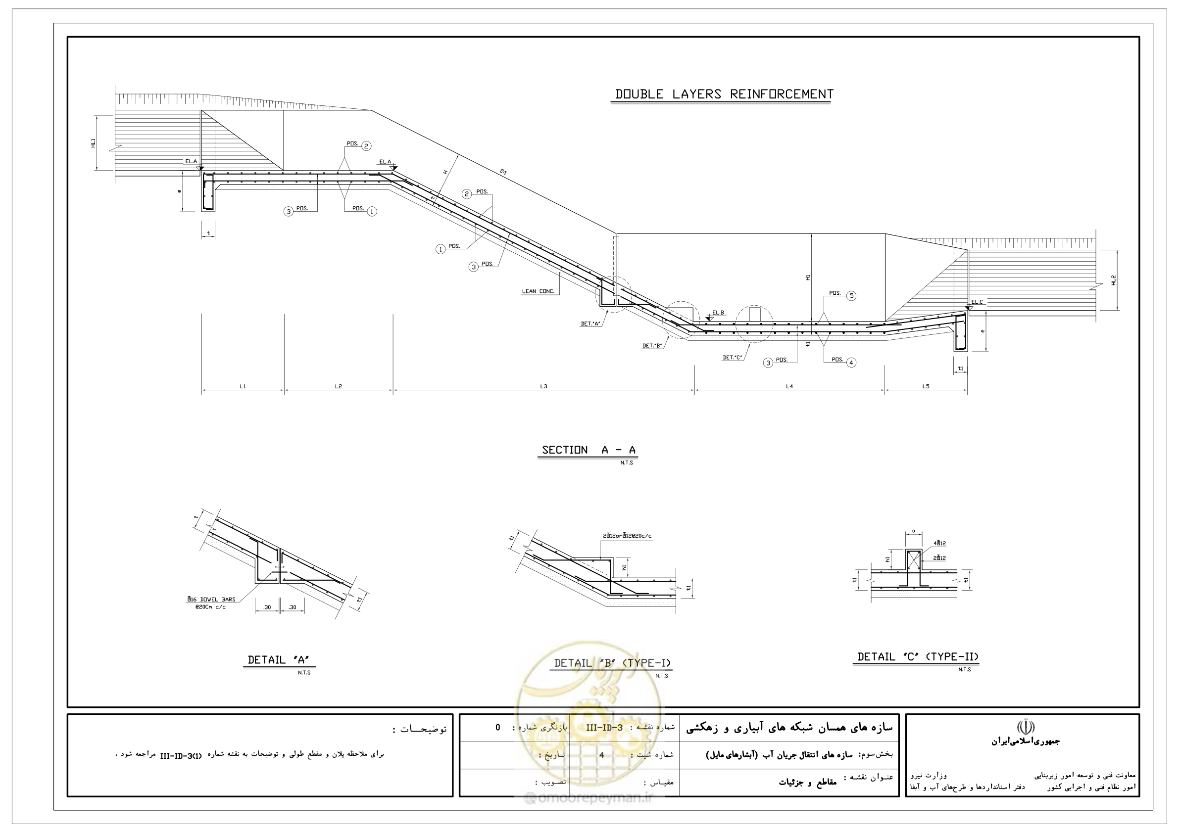 صفحه 110 از 285