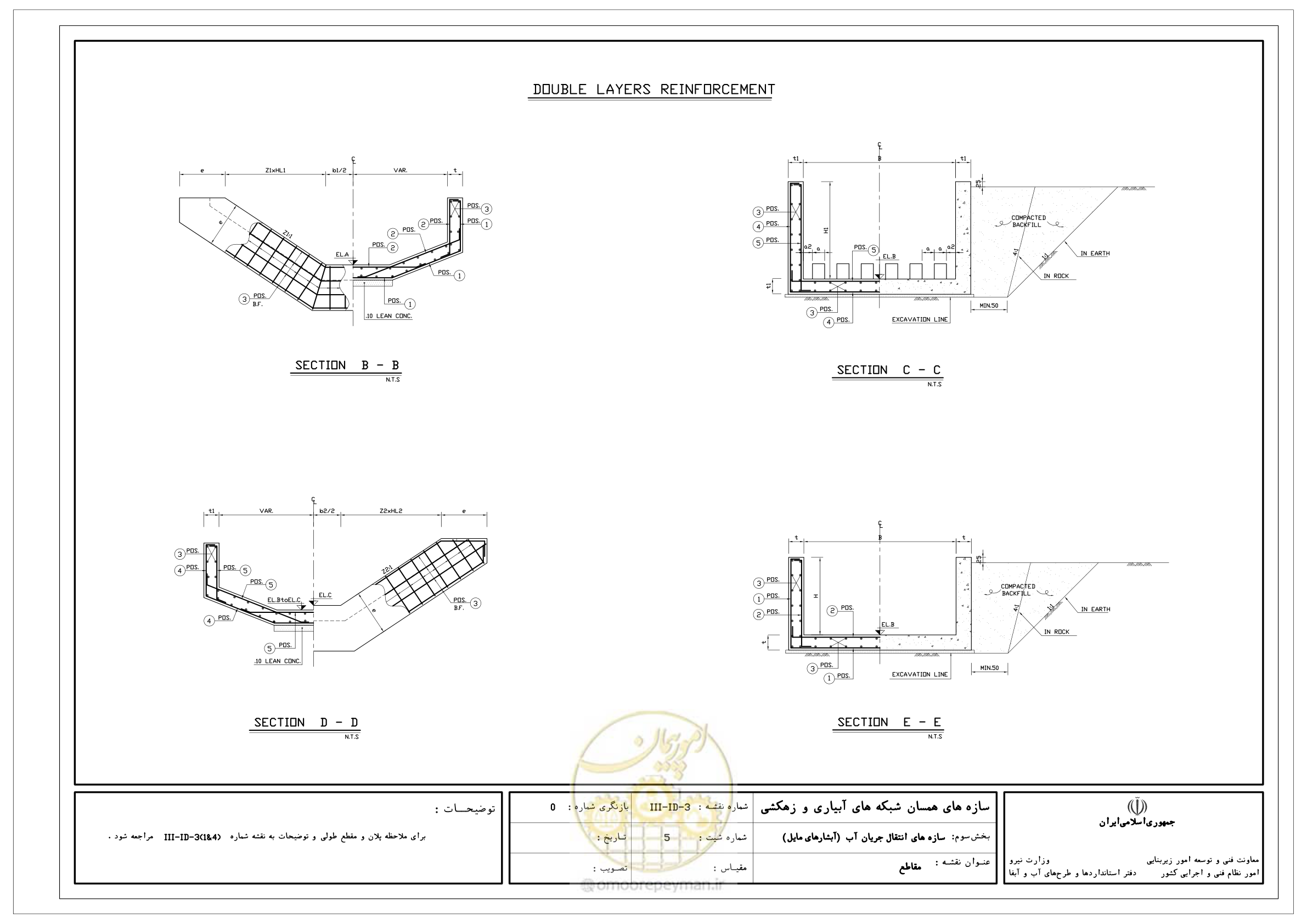 صفحه 111 از 285