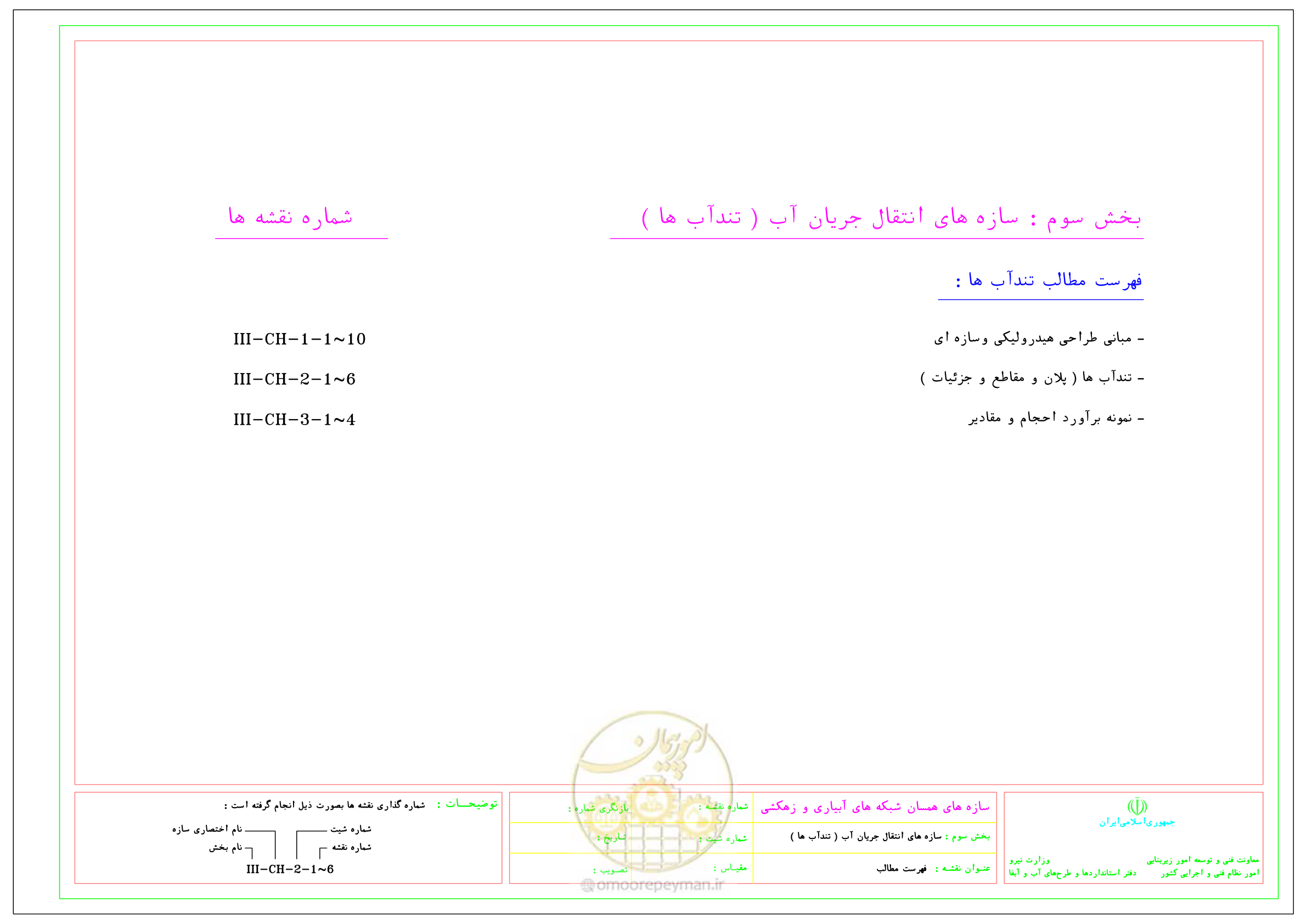 صفحه 125 از 285
