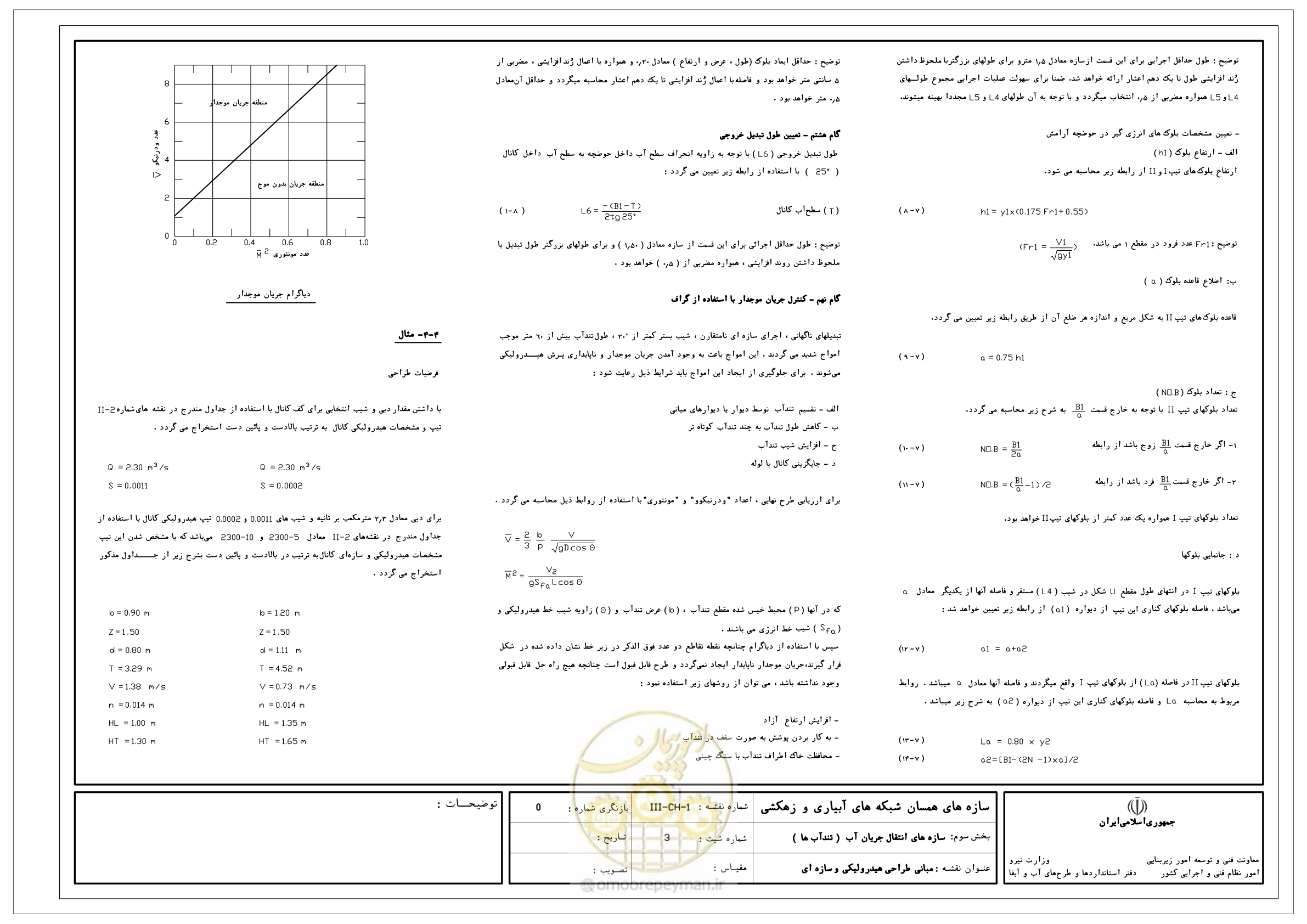 صفحه 128 از 285