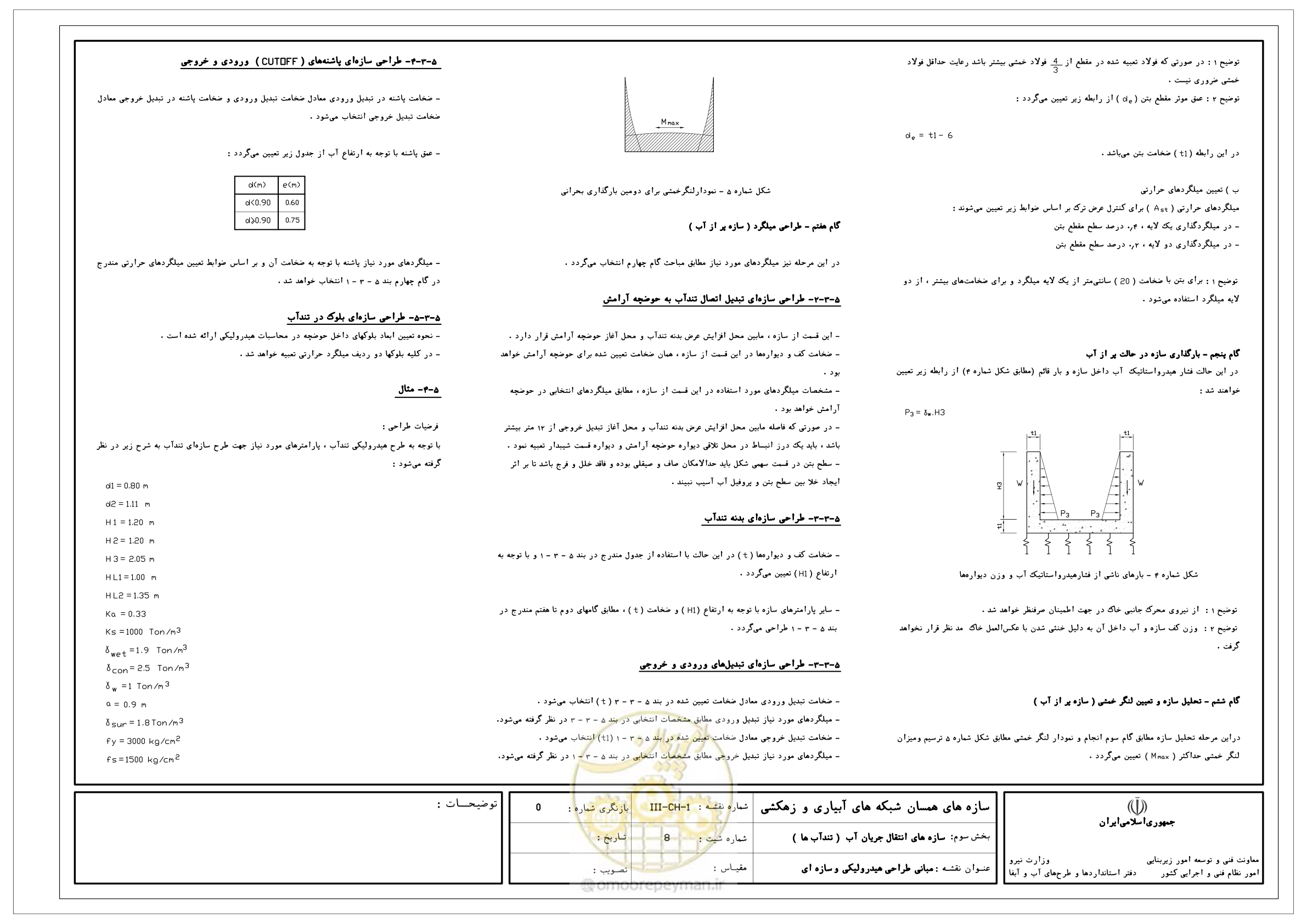 صفحه 133 از 285
