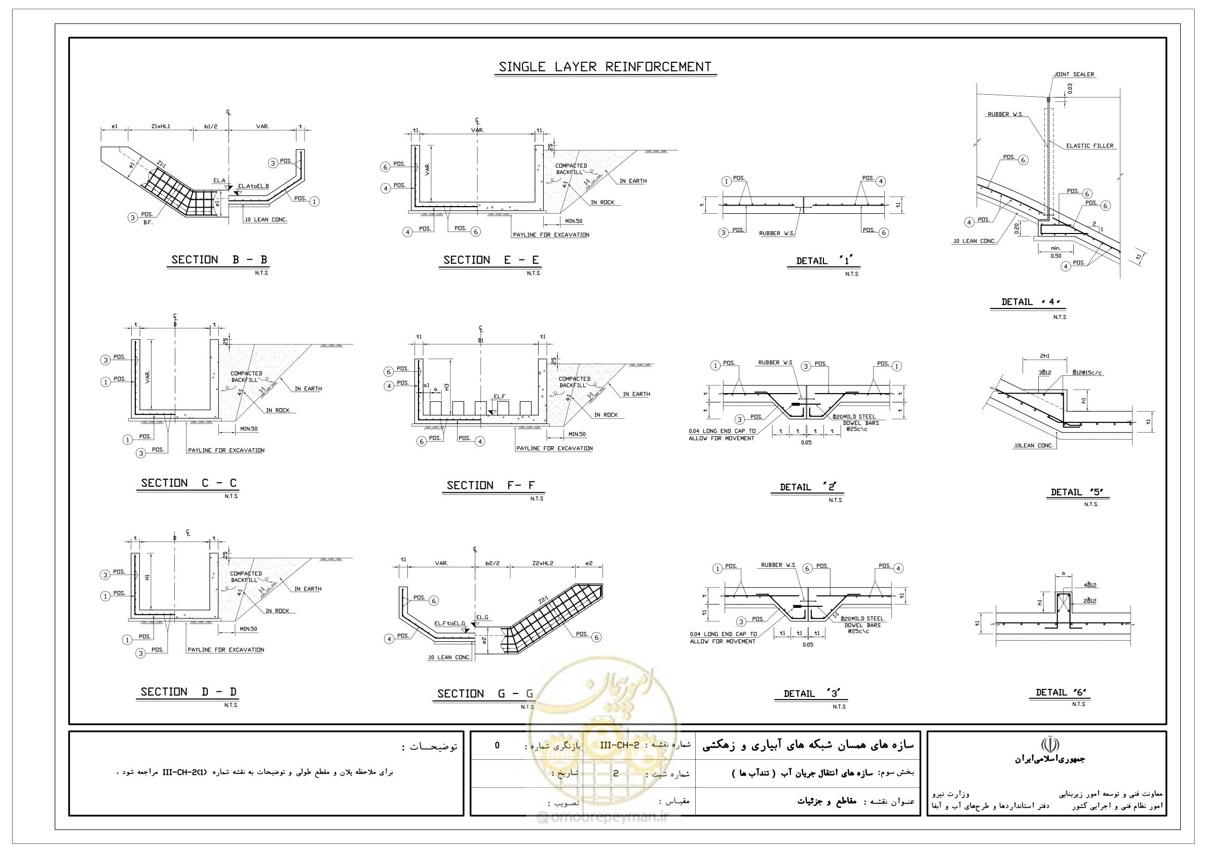 صفحه 137 از 285