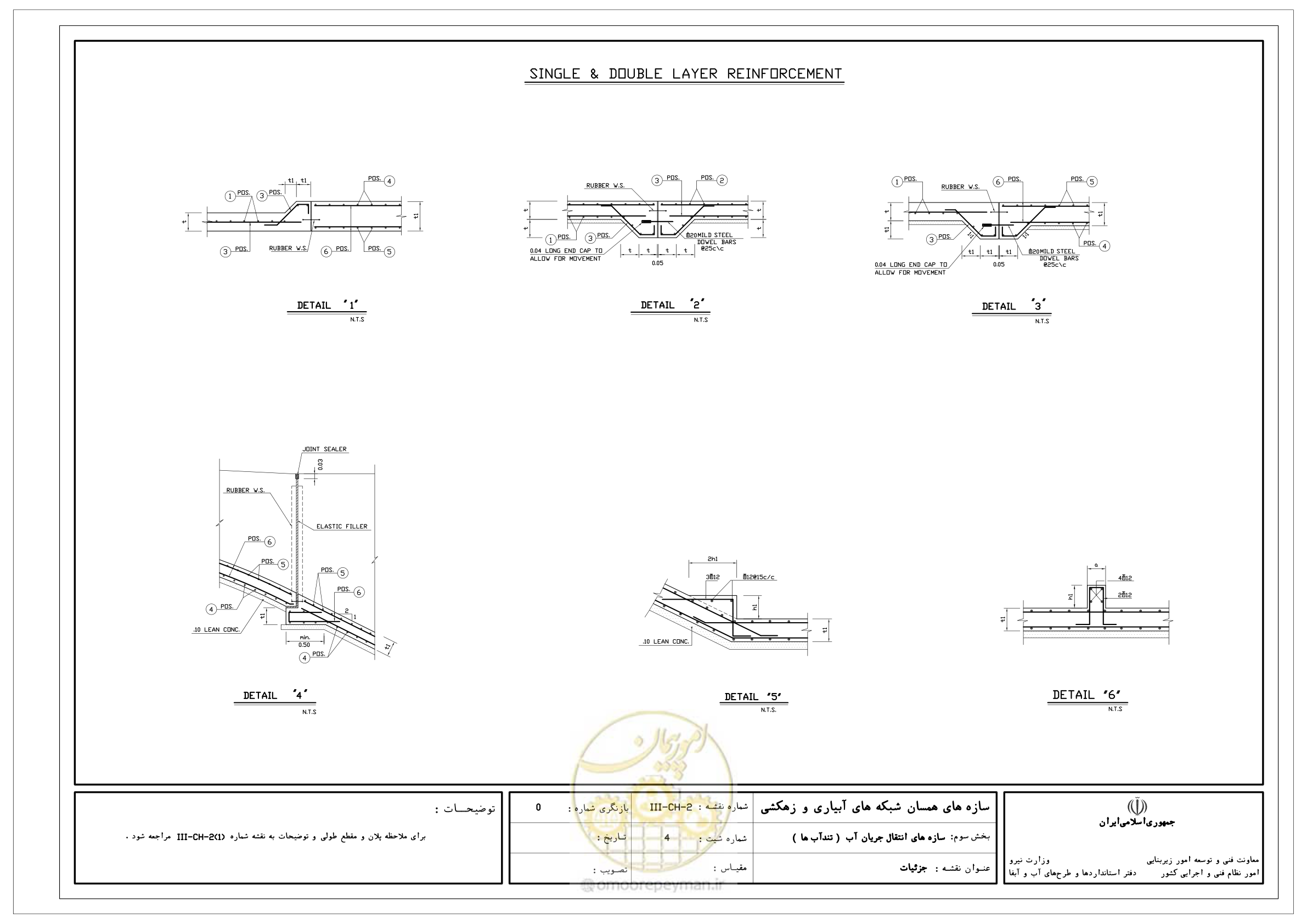 صفحه 139 از 285