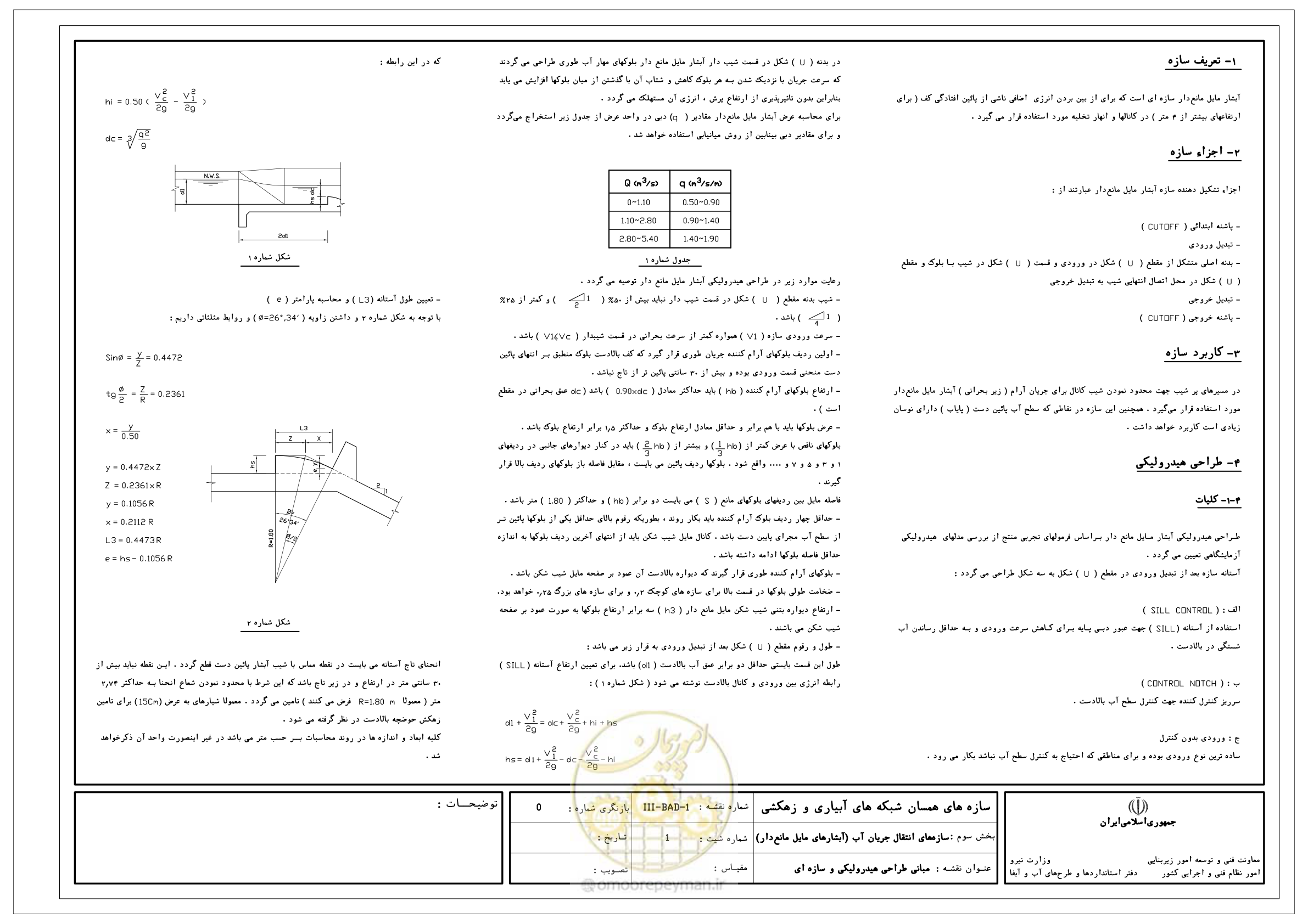 صفحه 148 از 285