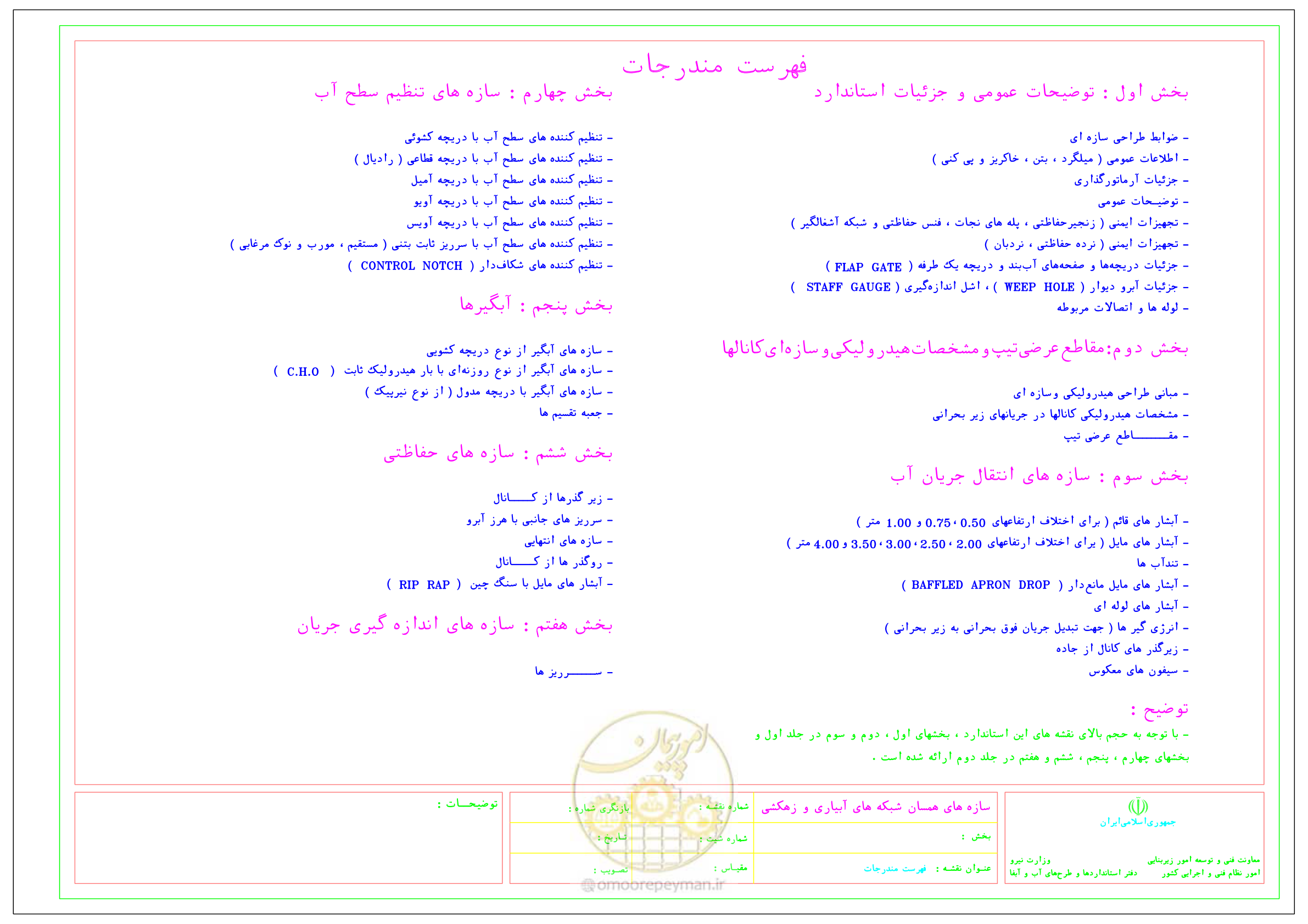 صفحه 15 از 285