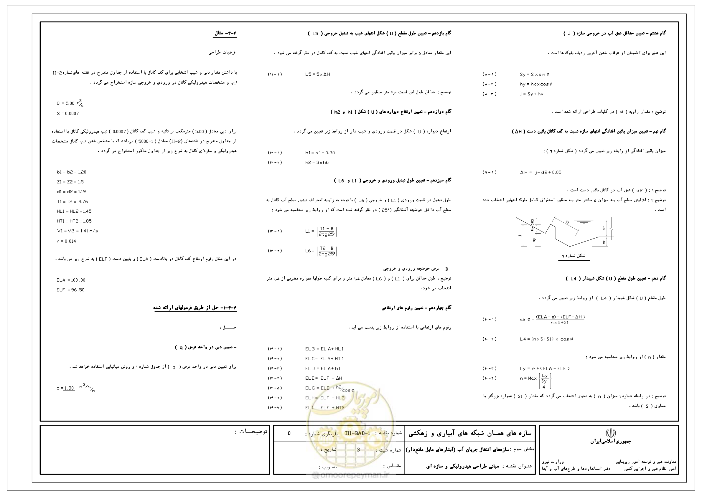 صفحه 150 از 285