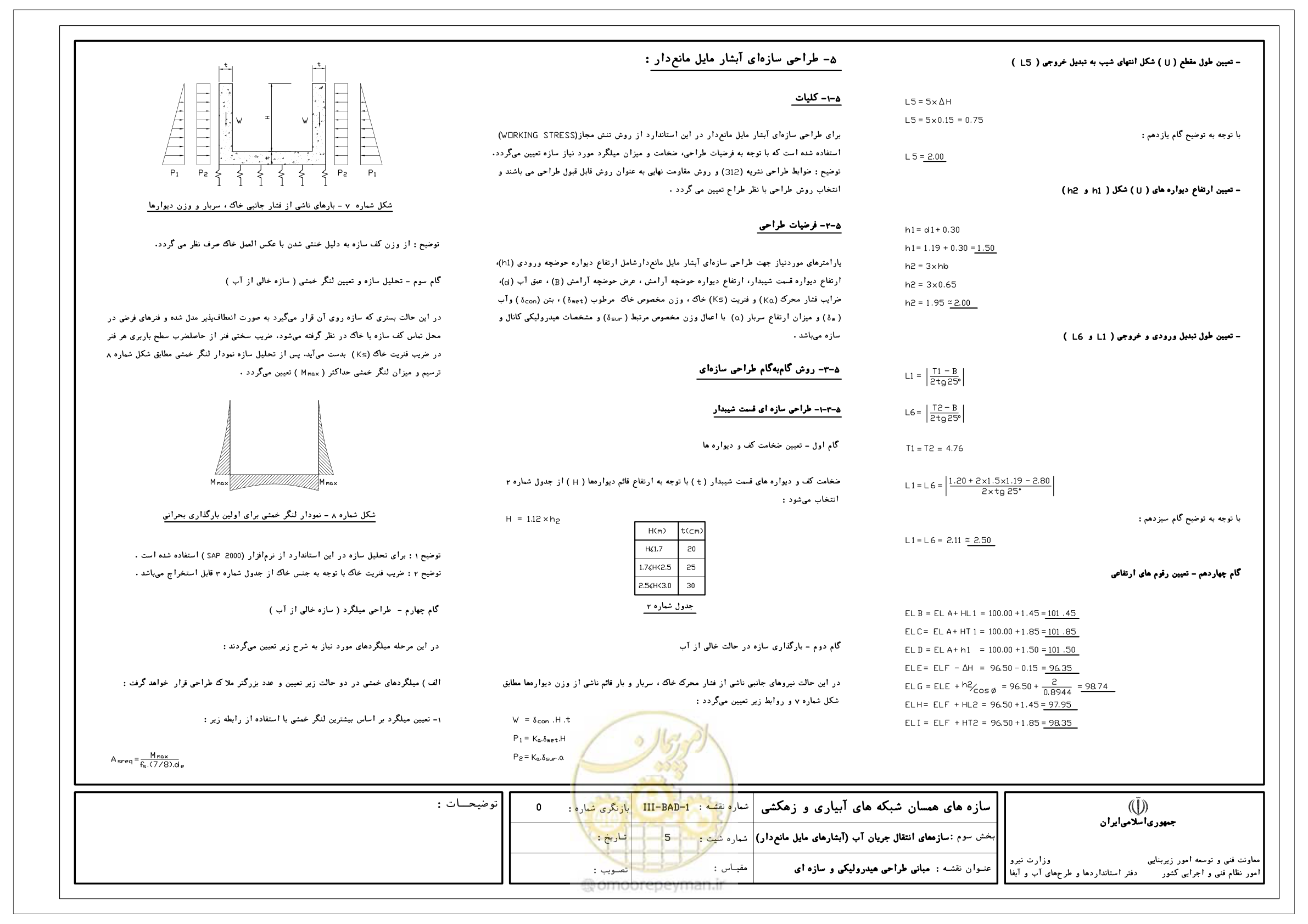 صفحه 152 از 285