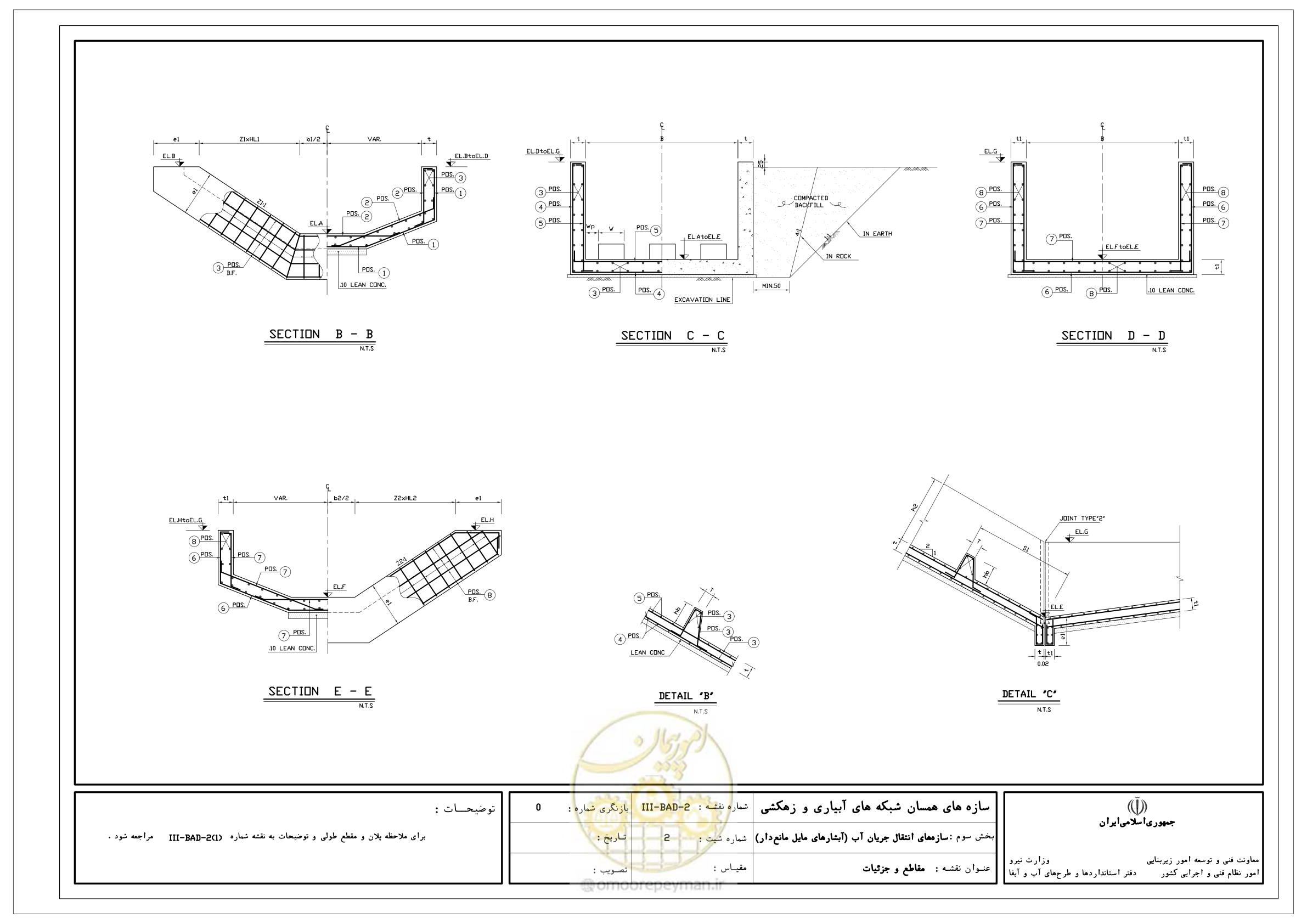 صفحه 157 از 285