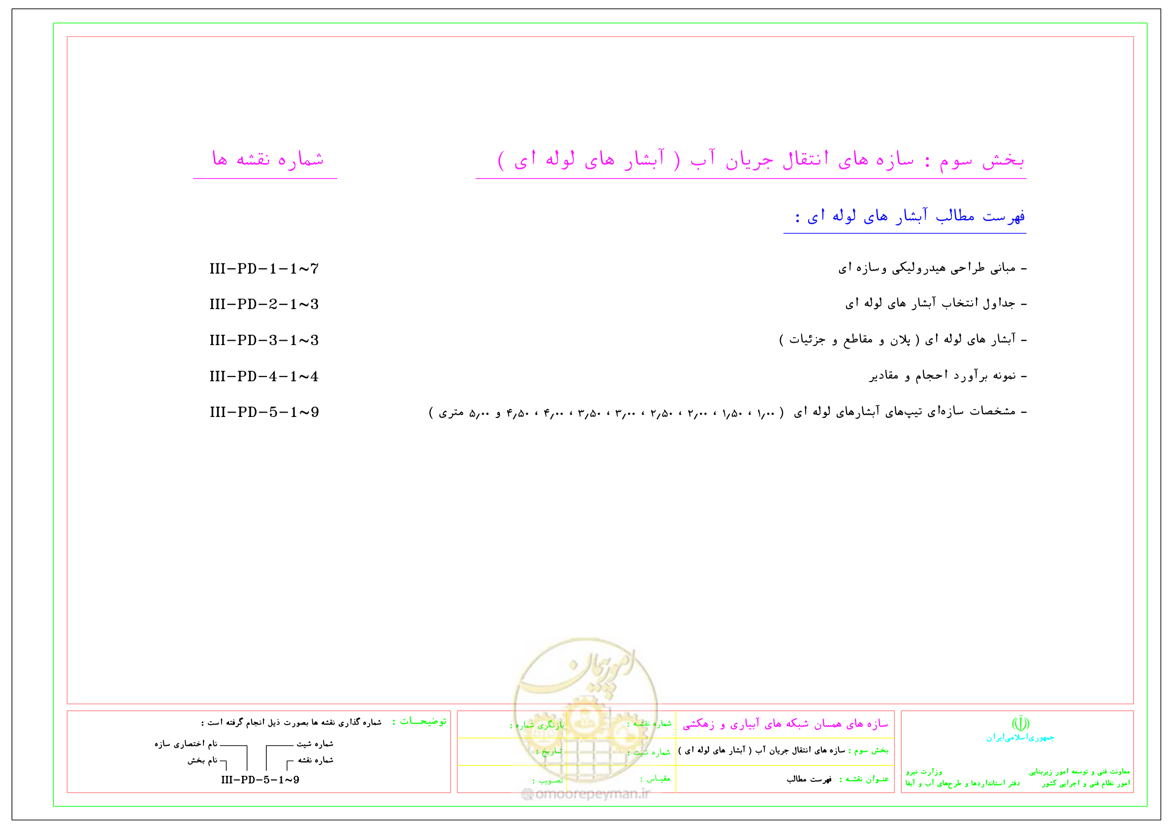 صفحه 163 از 285