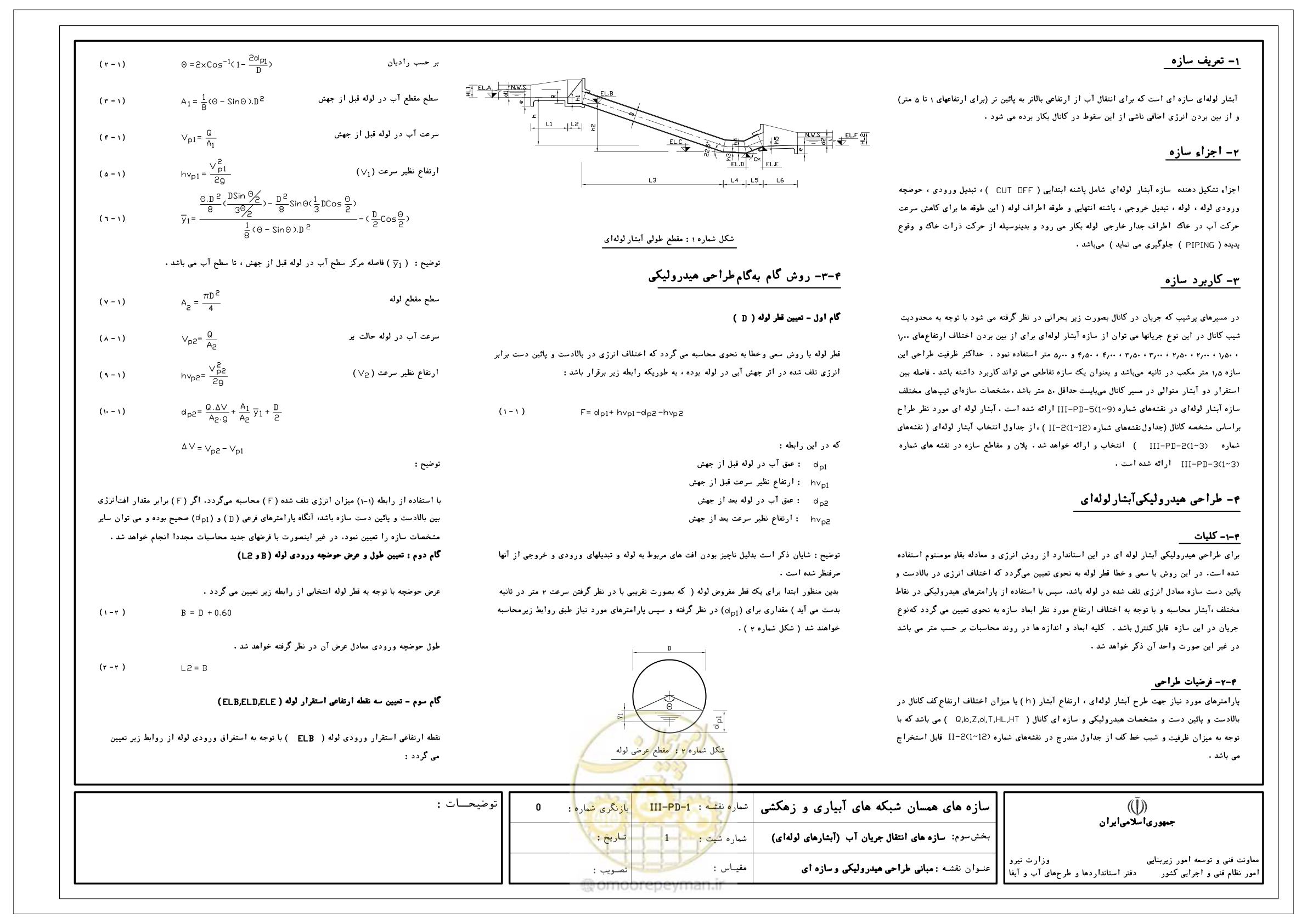 صفحه 164 از 285