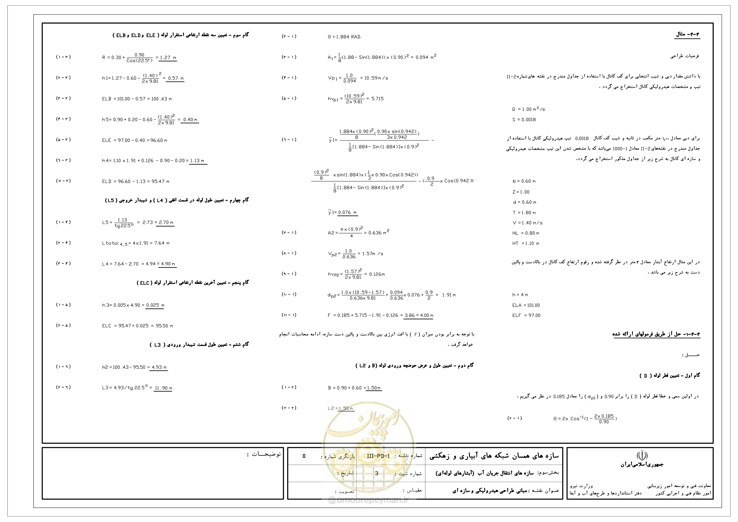 صفحه 166 از 285