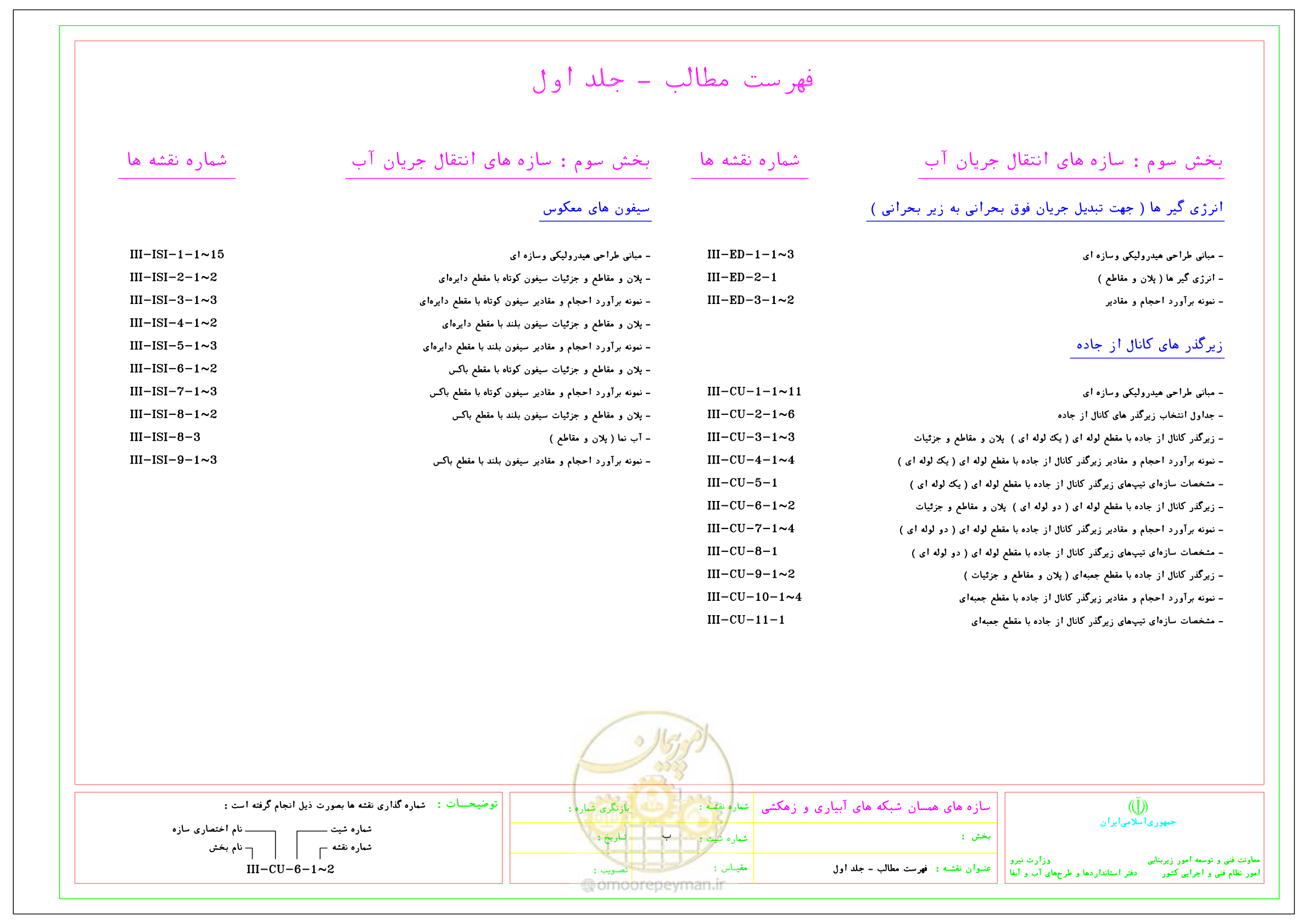 صفحه 17 از 285