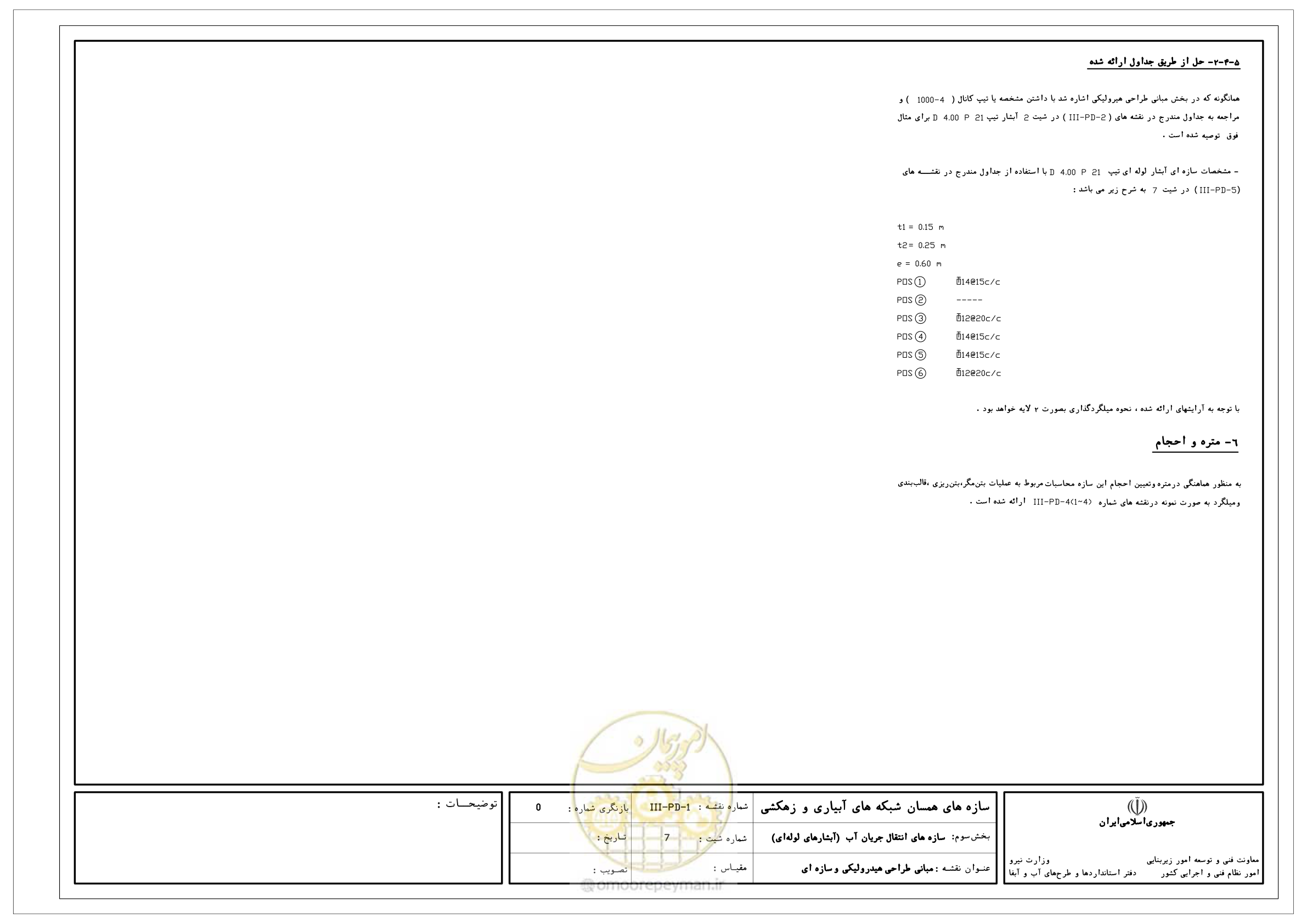 صفحه 170 از 285