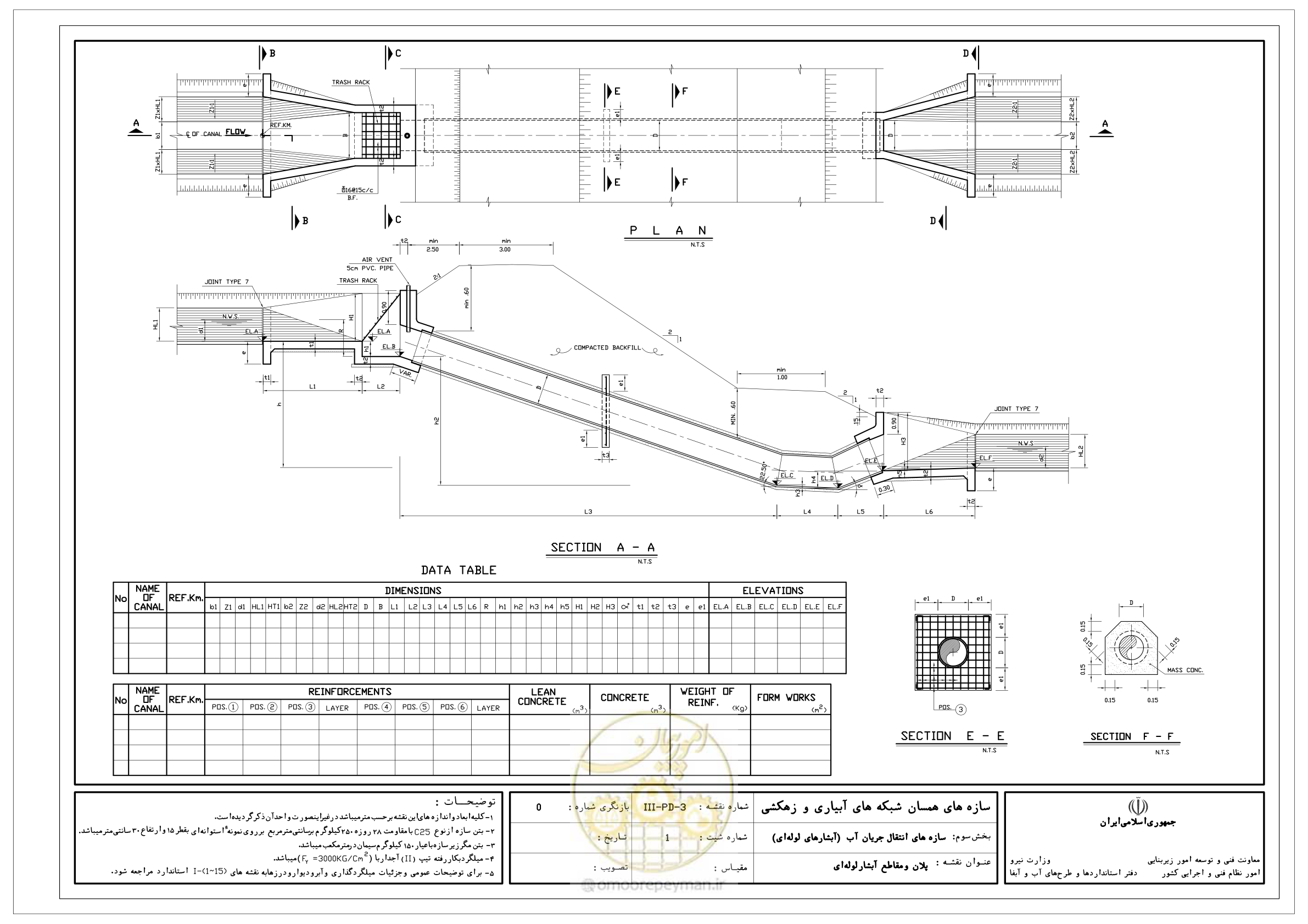 صفحه 174 از 285