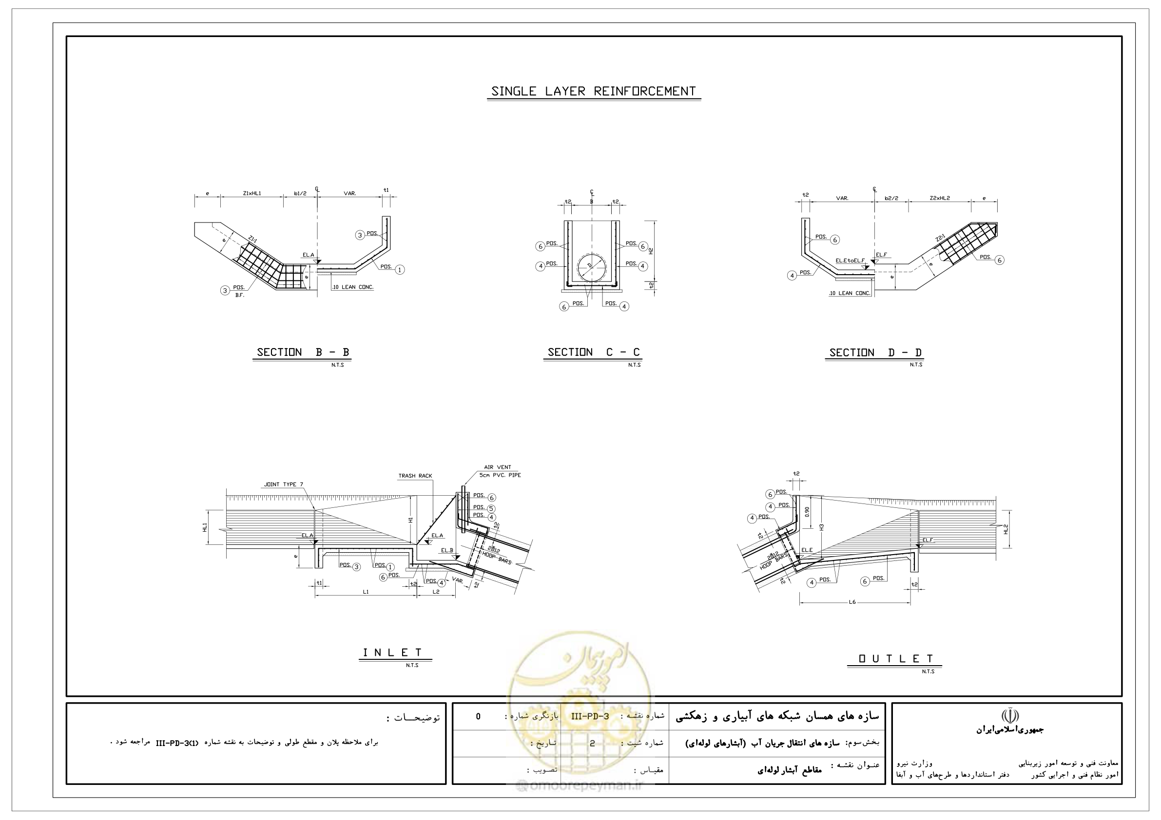 صفحه 175 از 285