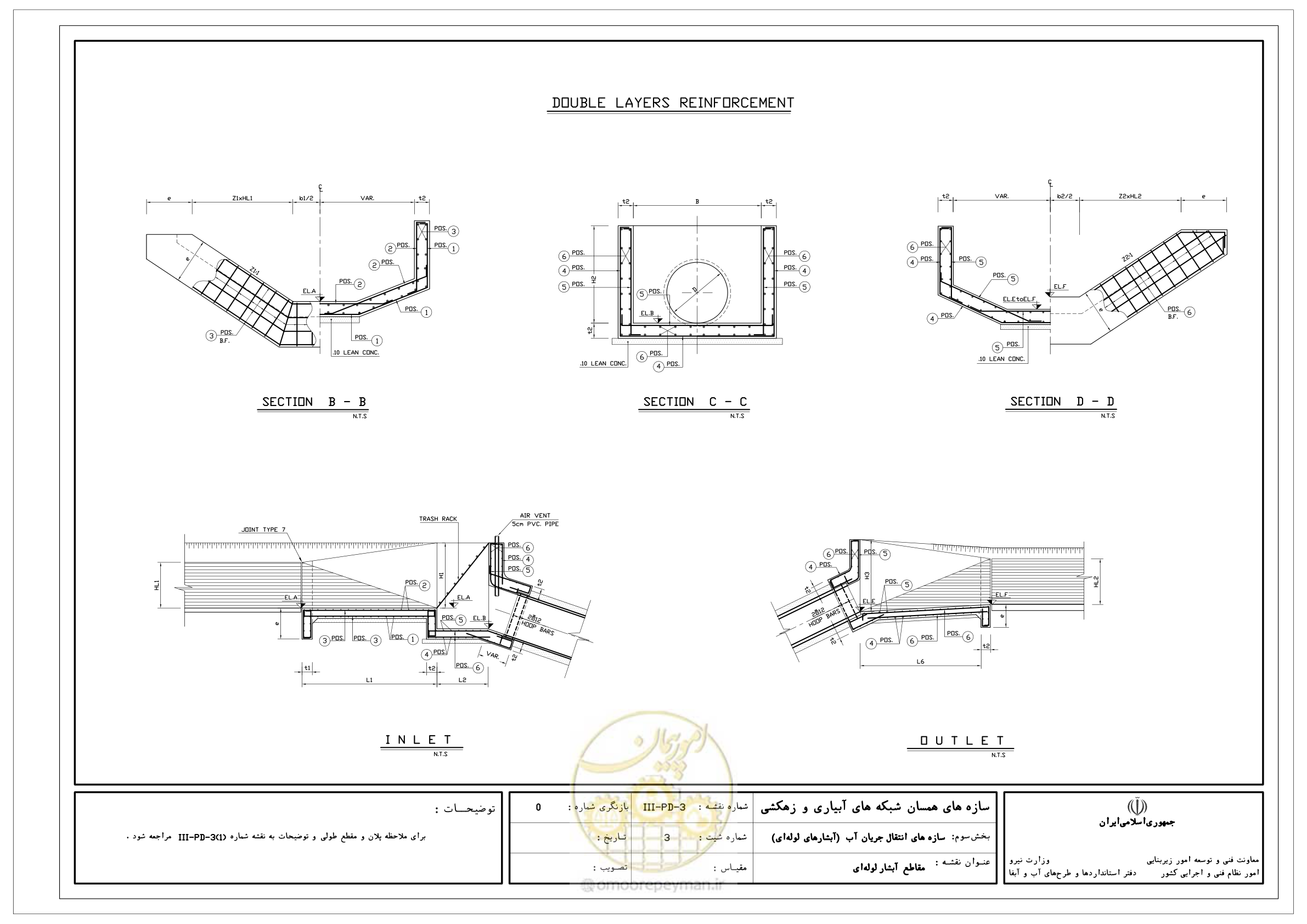 صفحه 176 از 285