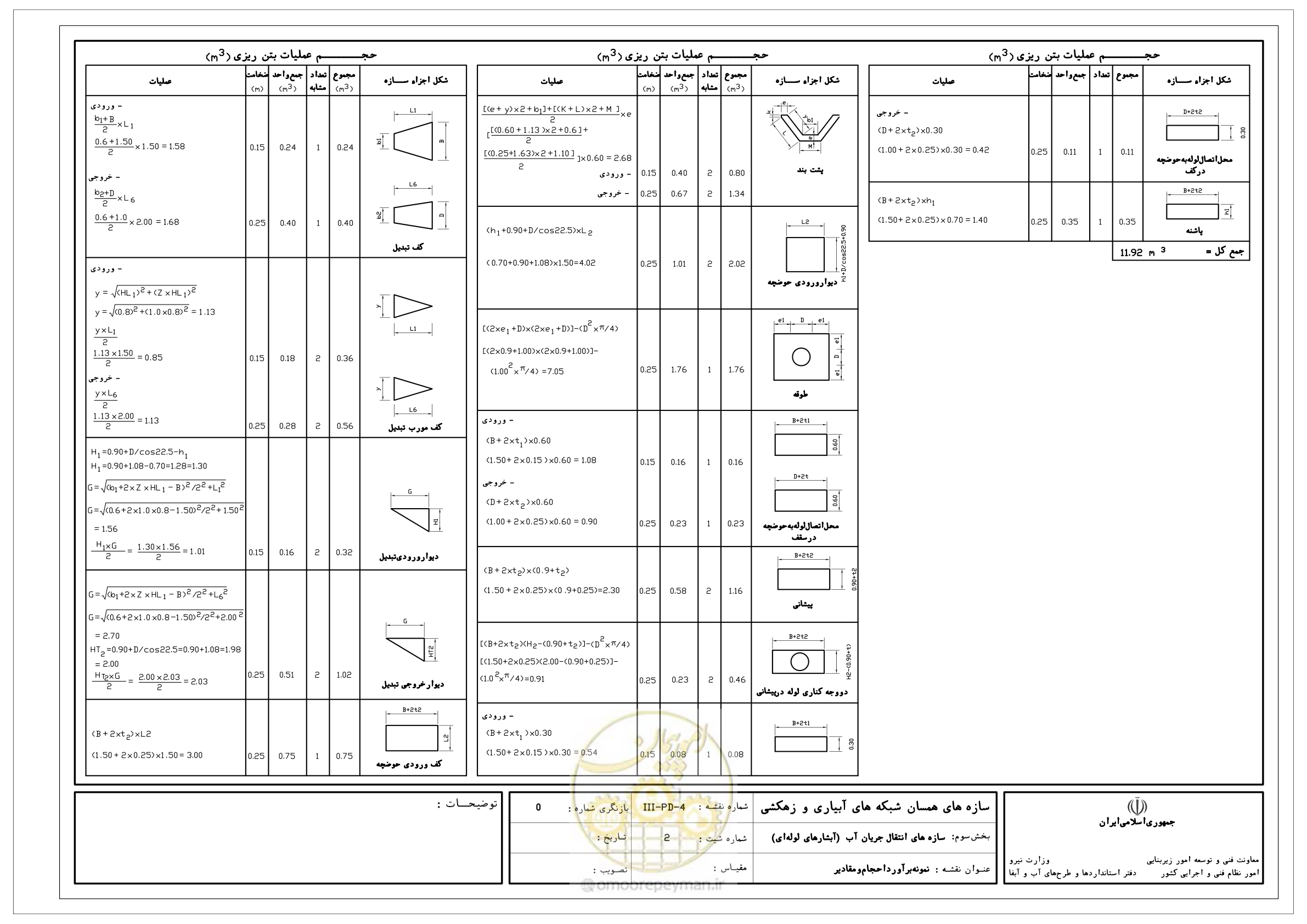 صفحه 178 از 285