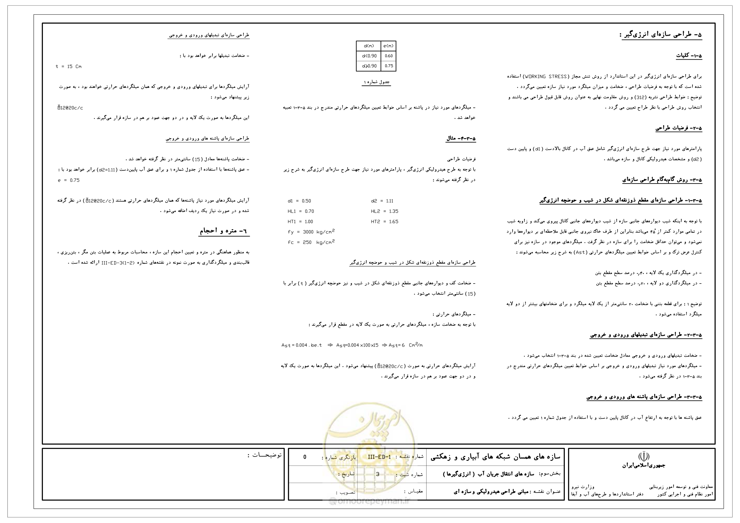 صفحه 194 از 285