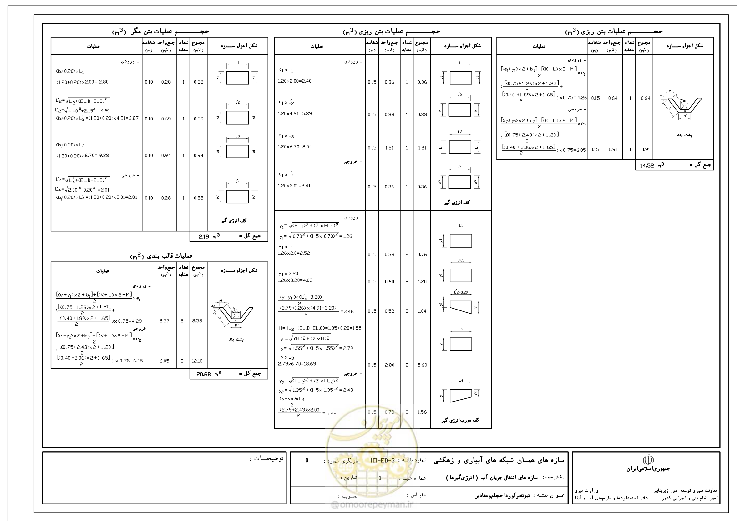 صفحه 196 از 285
