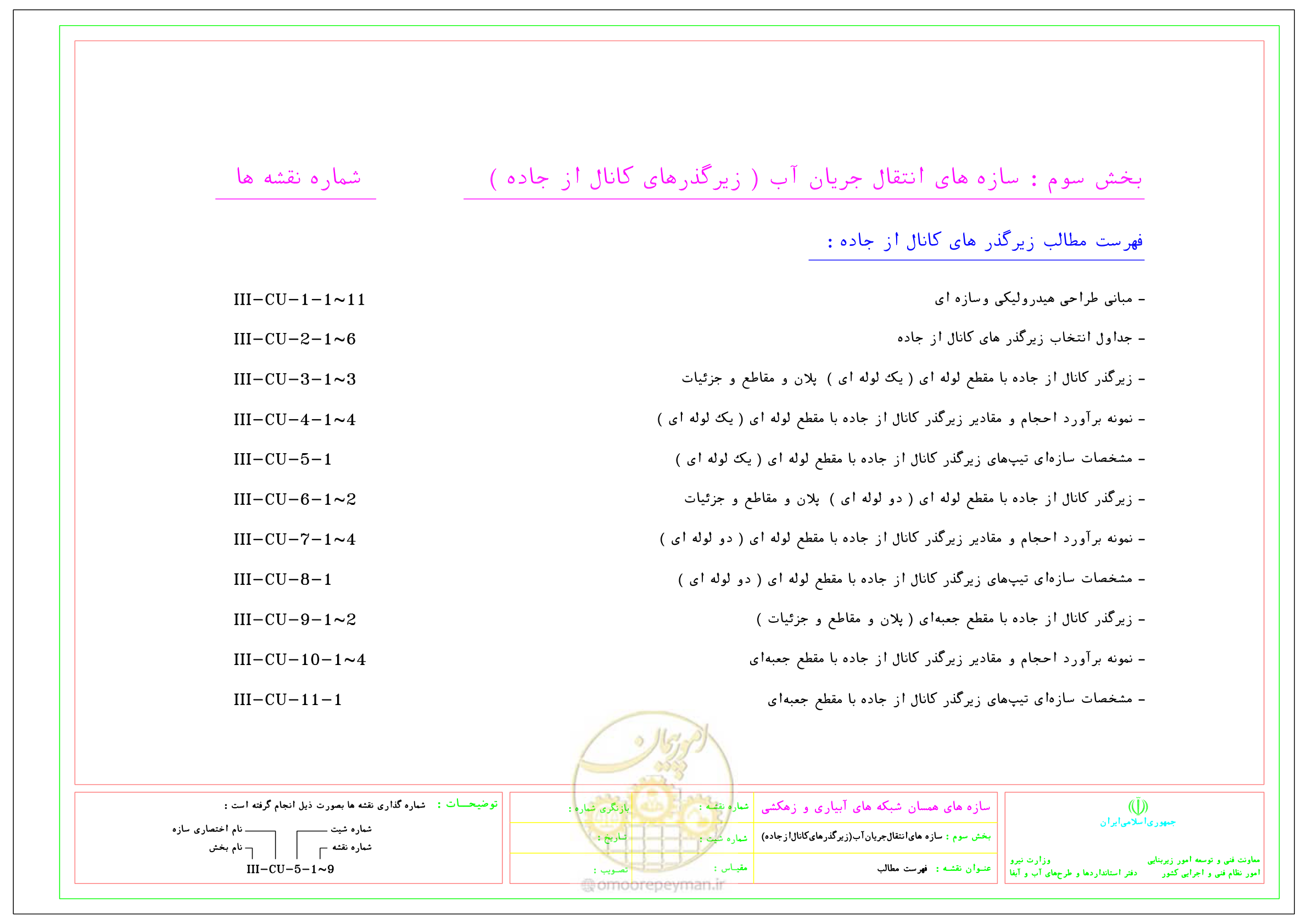صفحه 199 از 285
