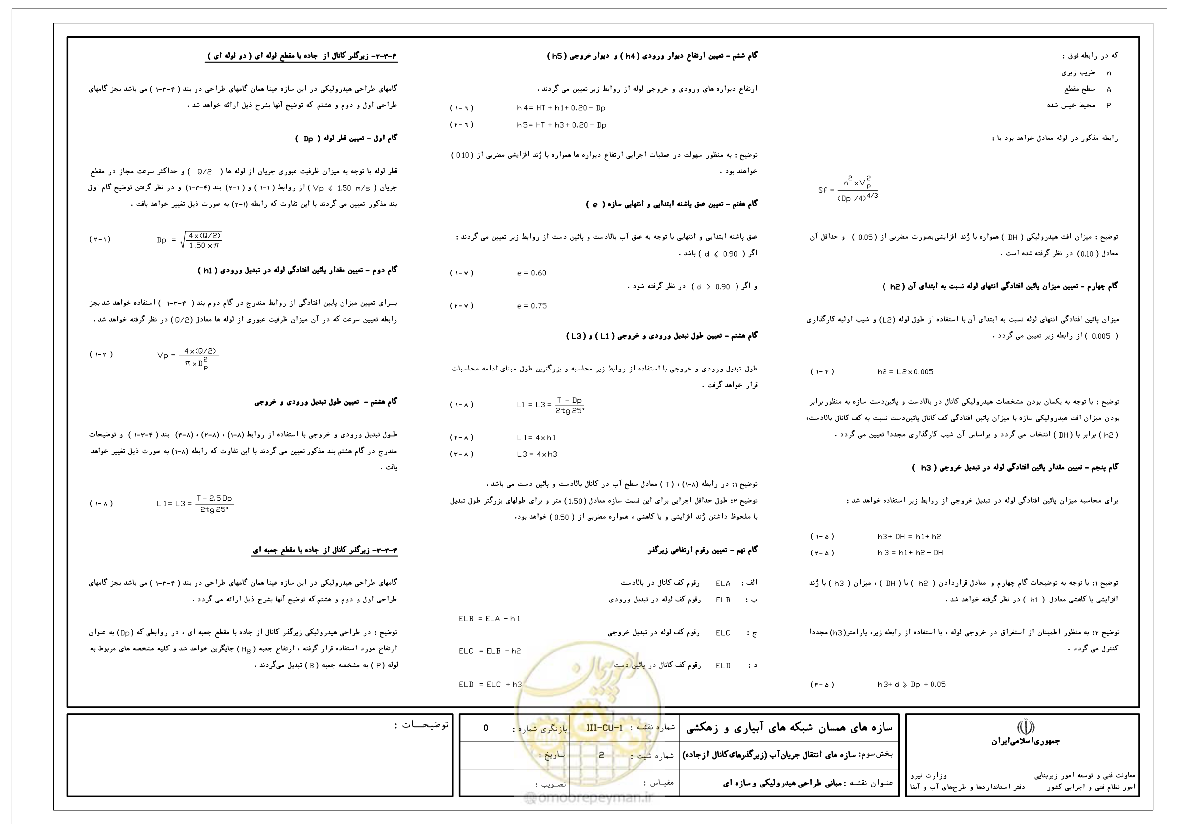 صفحه 201 از 285